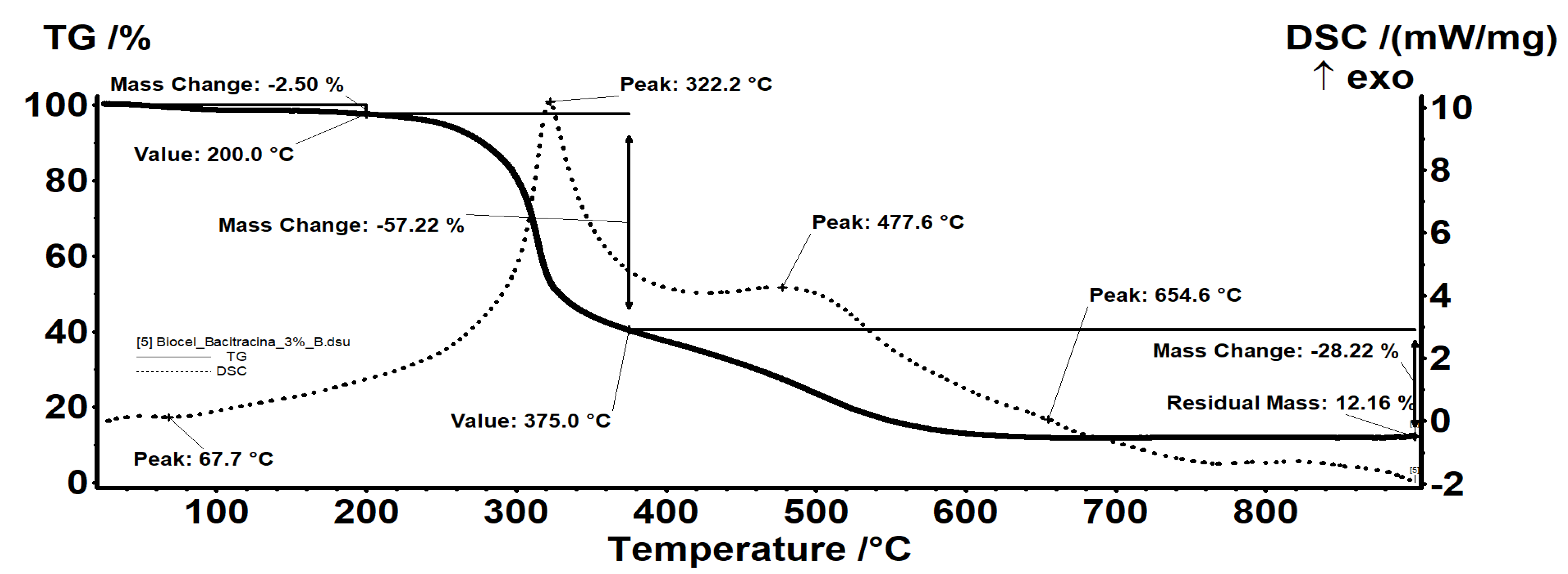 Molecules 25 04069 g005 Molecules 25 04069 g005