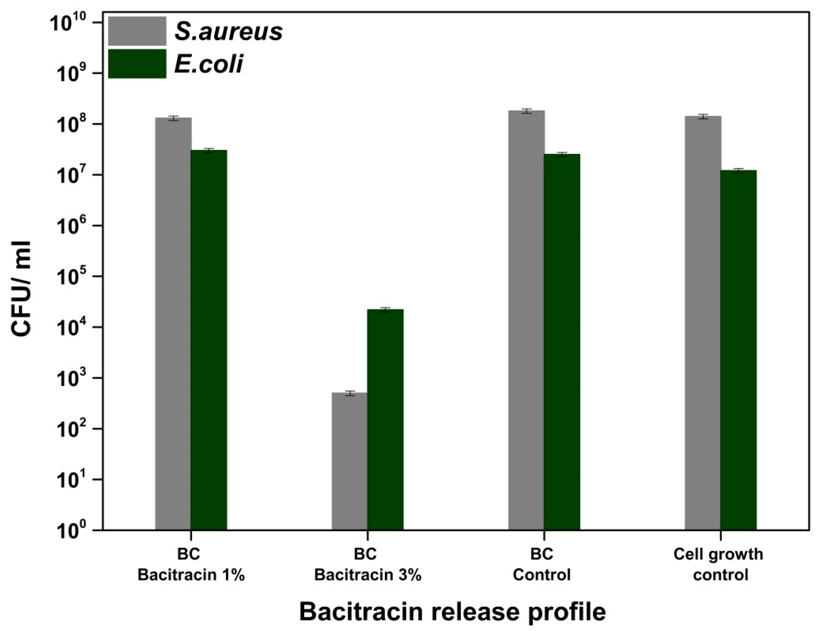 Molecules 25 04069 g010 Molecules 25 04069 g010
