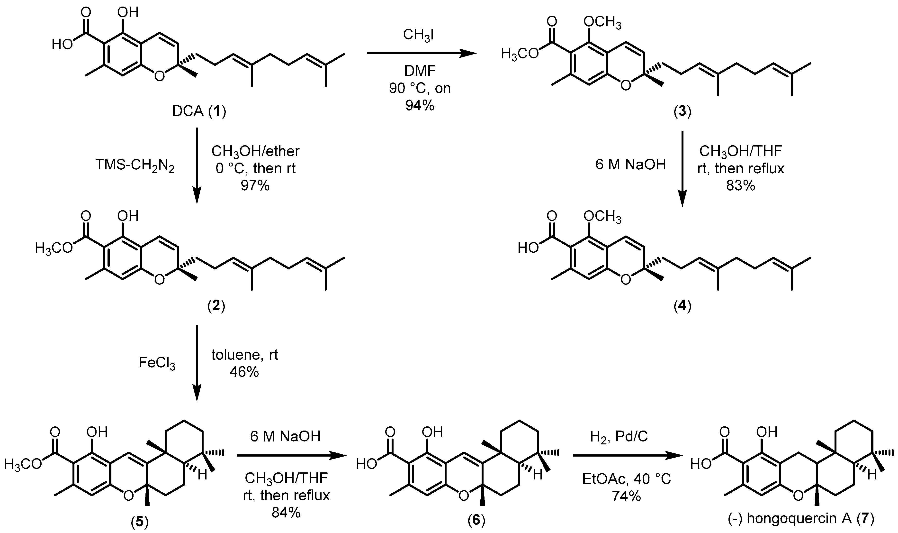Molecules 25 04077 sch001 Molecules 25 04077 sch001
