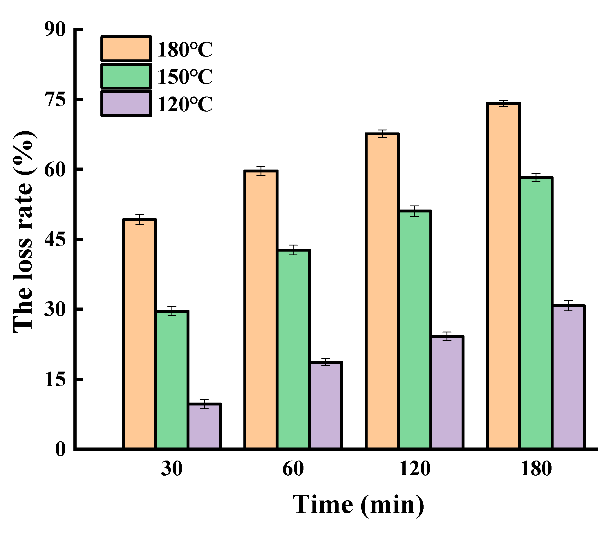 Molecules 25 04079 g002