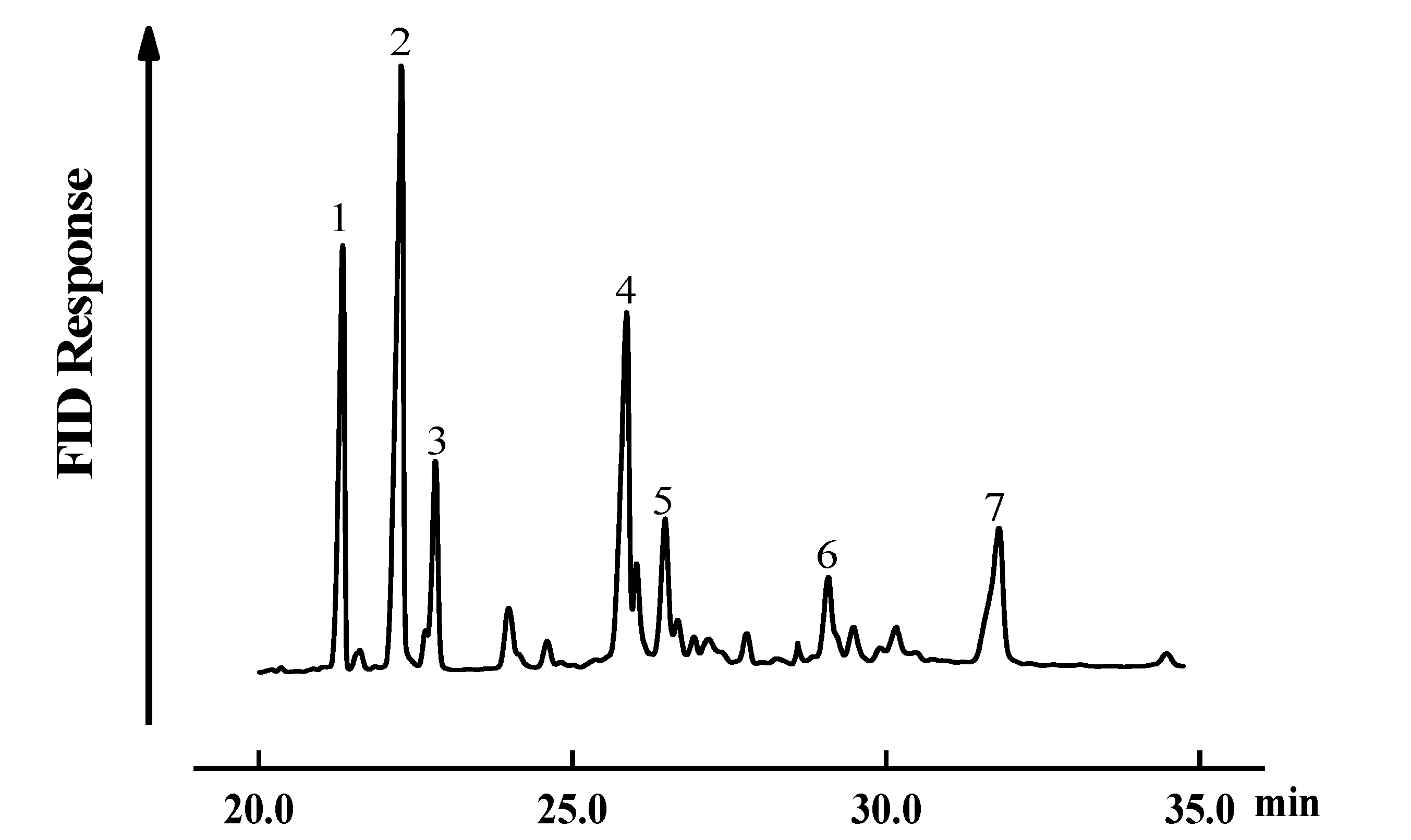 Molecules 25 04079 g005