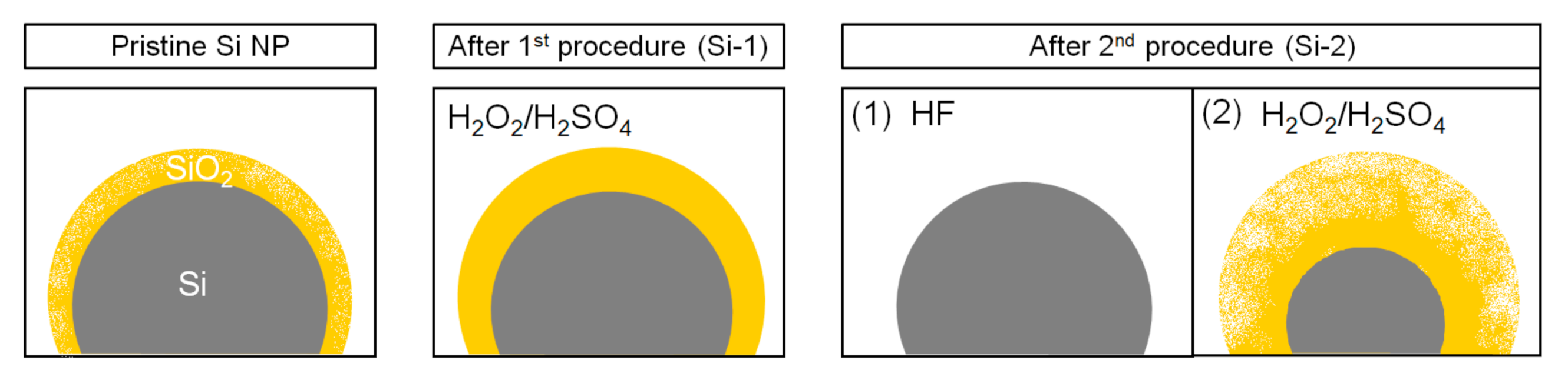 Molecules 25 04093 g003