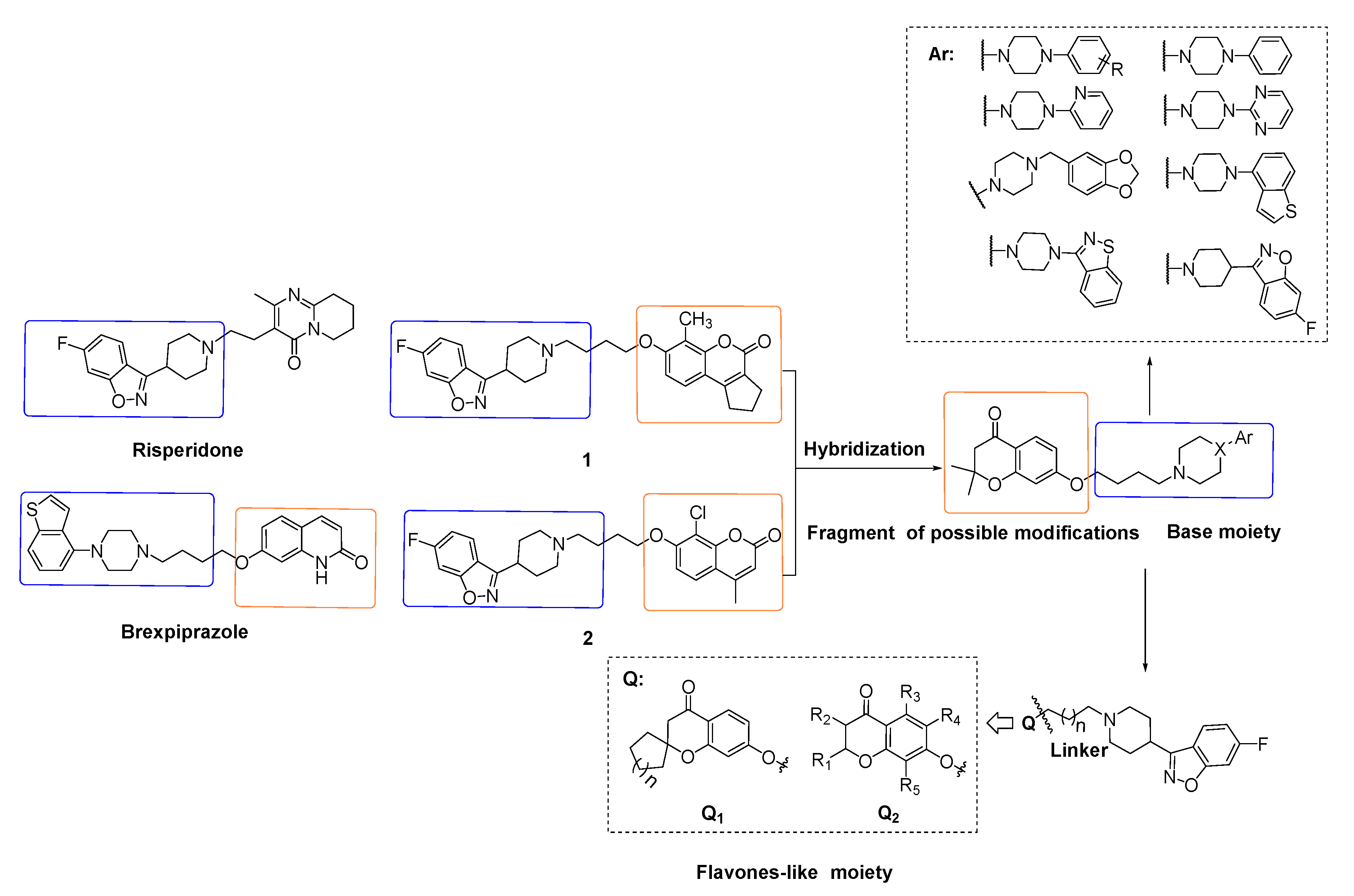Molecules 25 04107 g001