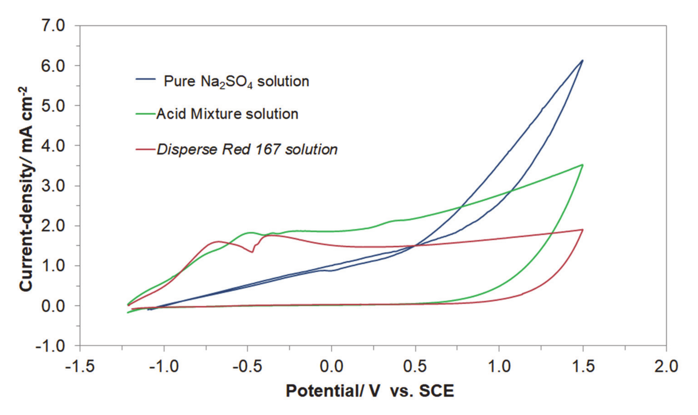 Molecules 25 04108 g004