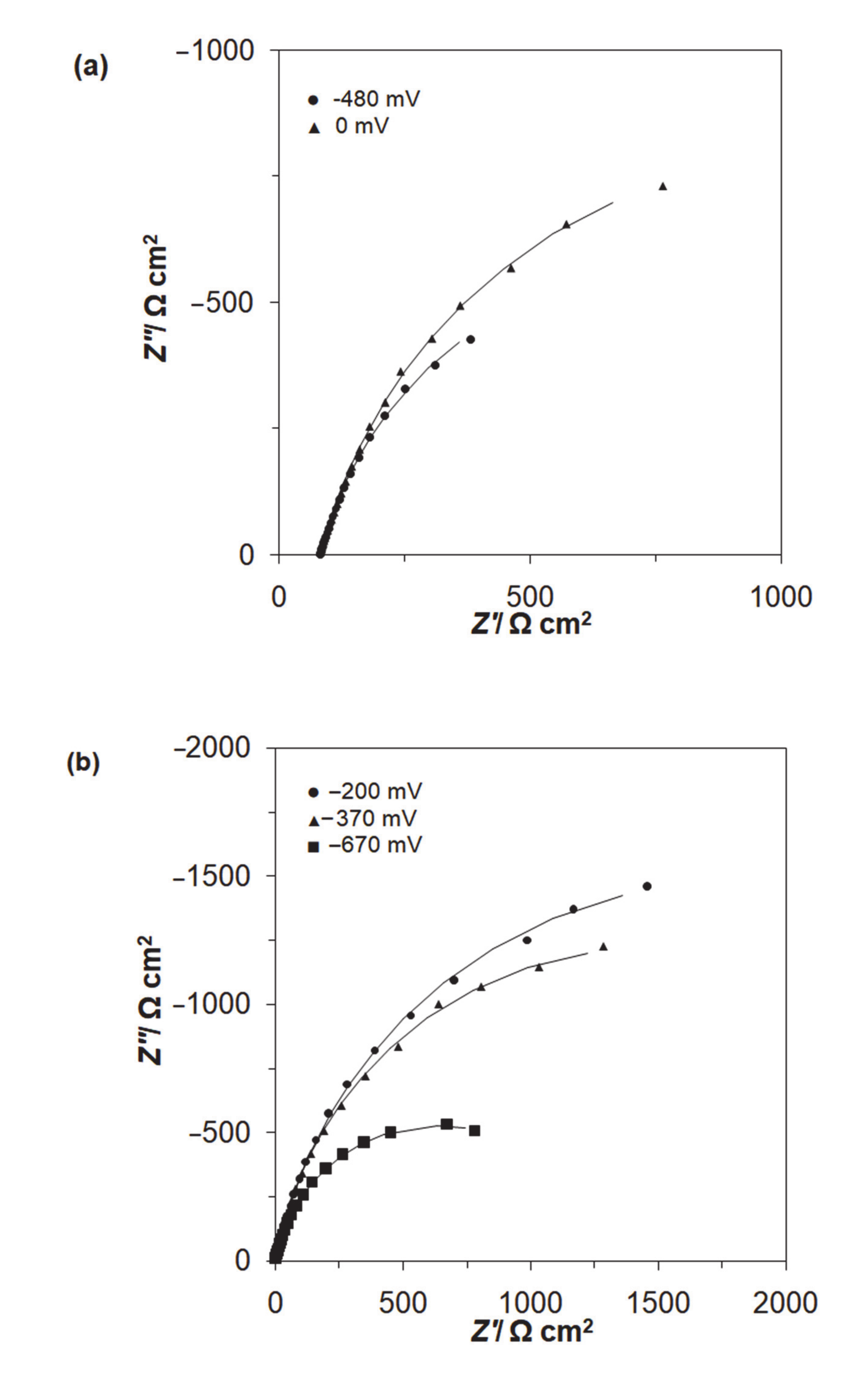 Molecules 25 04108 g006