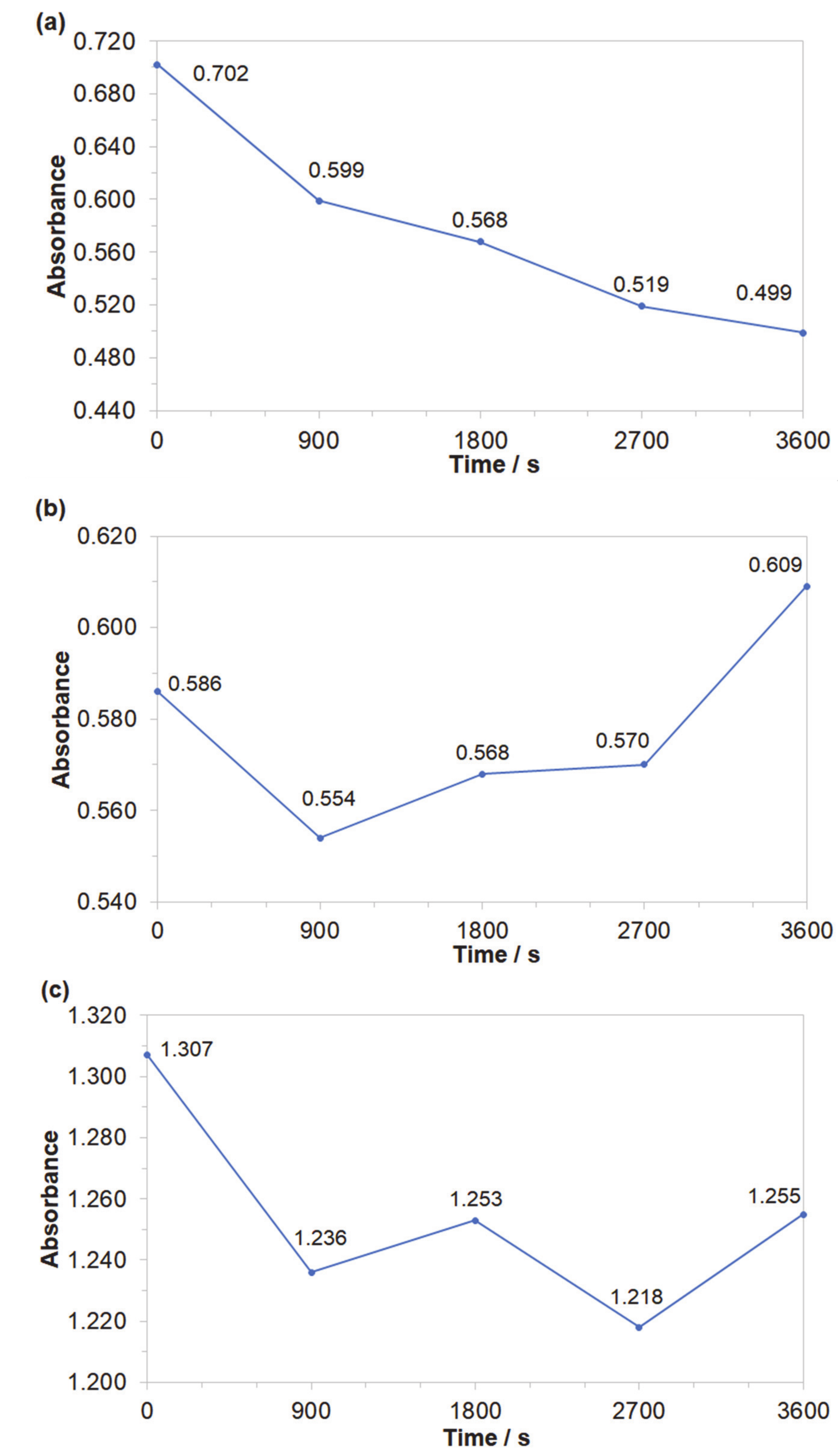 Molecules 25 04108 g008a