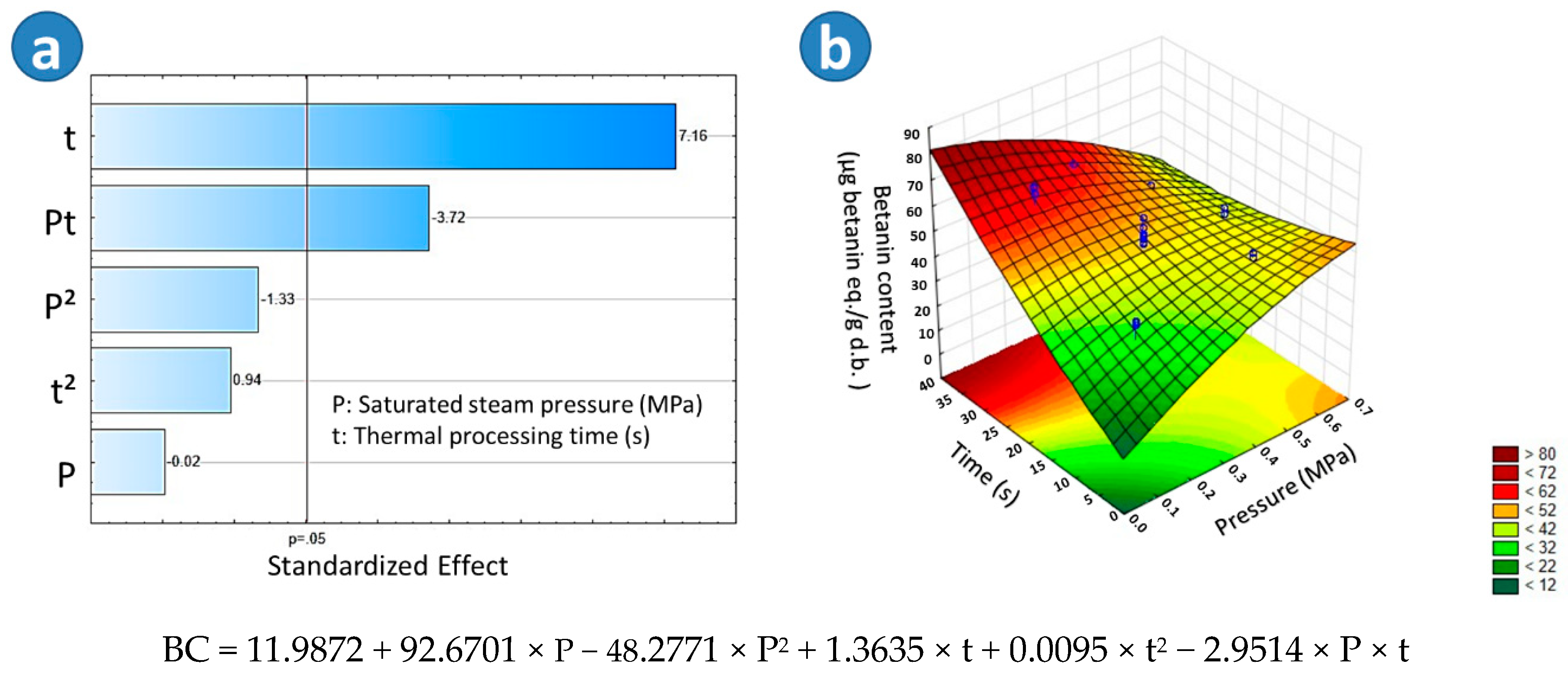 Molecules 25 04132 g004 Molecules 25 04132 g004