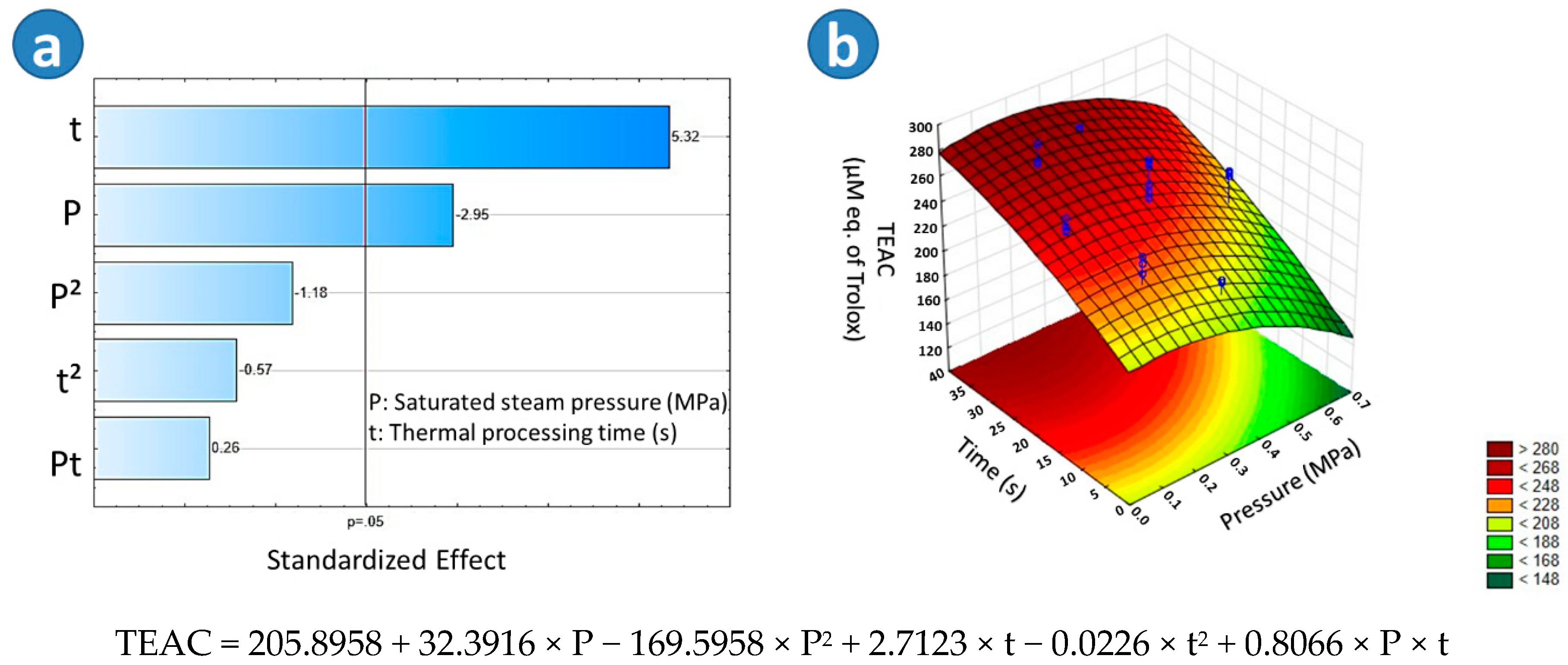 Molecules 25 04132 g005 Molecules 25 04132 g005