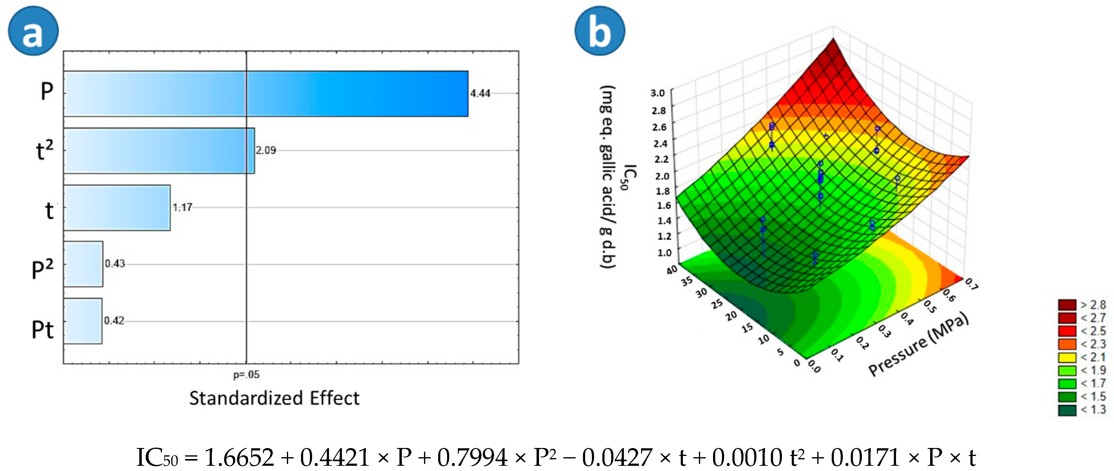 Molecules 25 04132 g006 Molecules 25 04132 g006