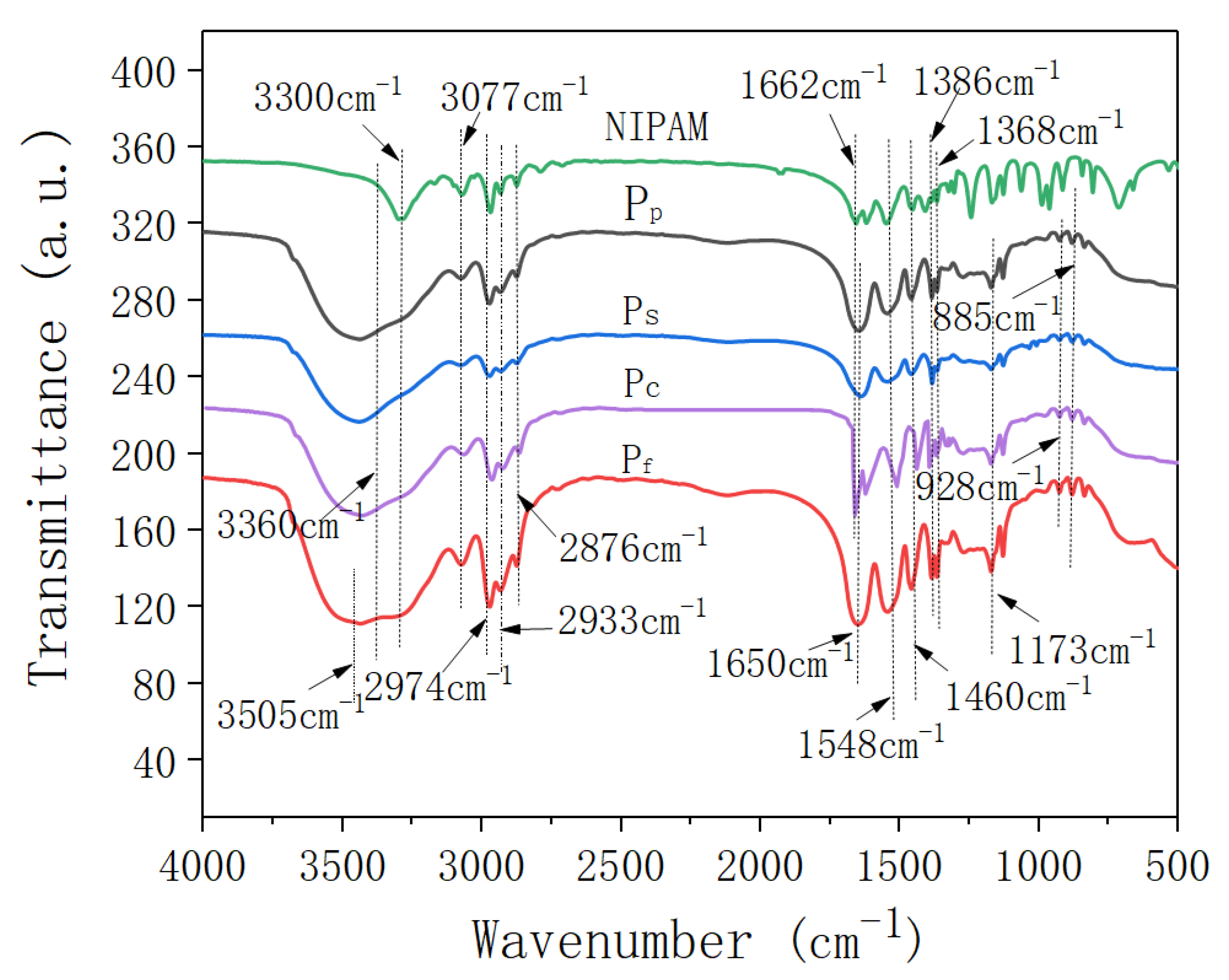 Molecules 25 04135 g001