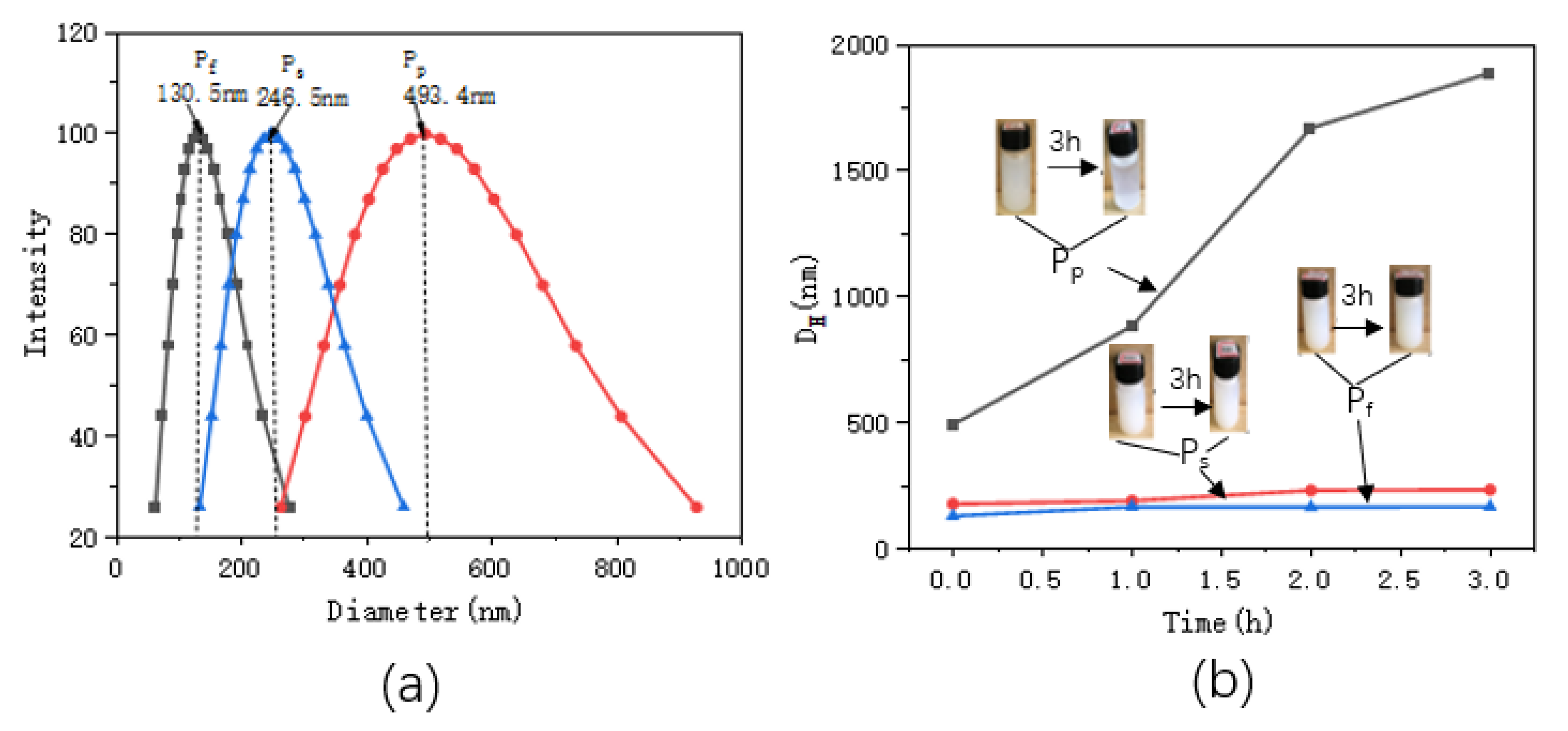 Molecules 25 04135 g002