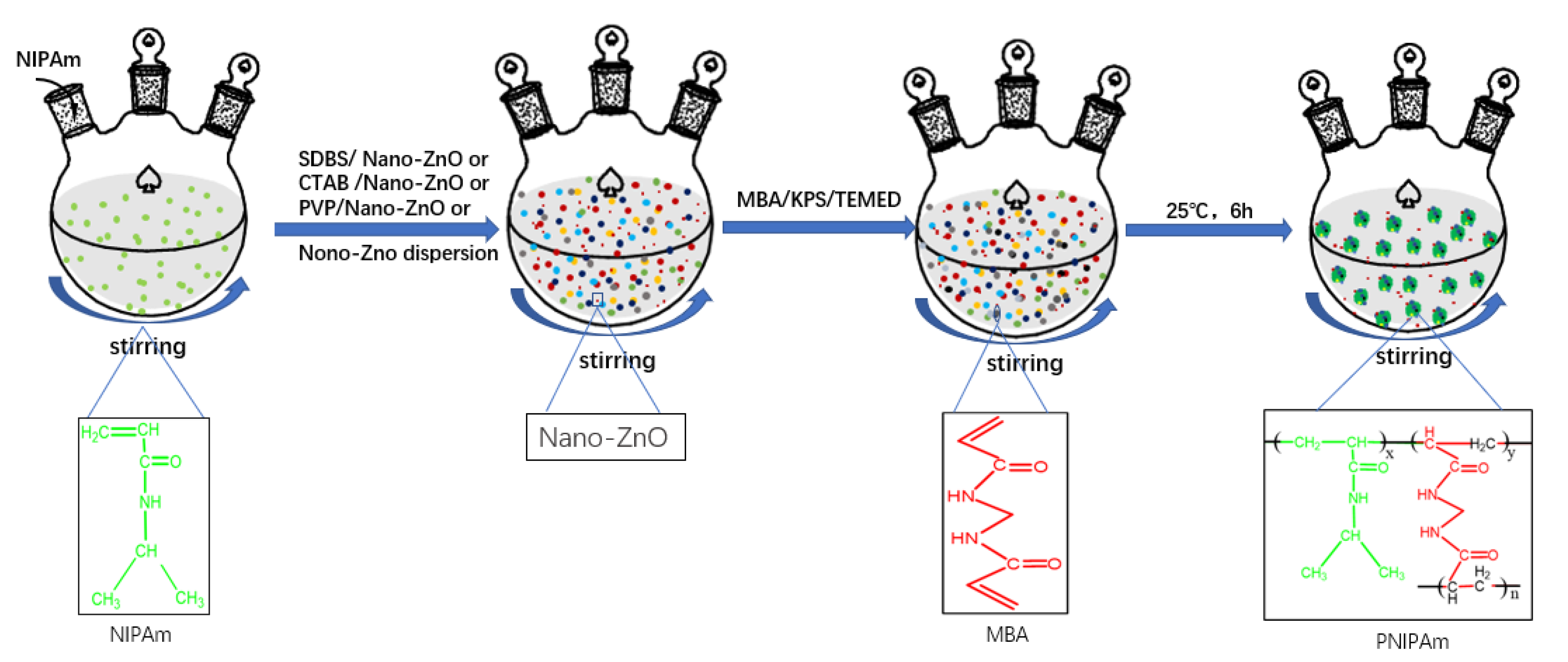 Molecules 25 04135 g006