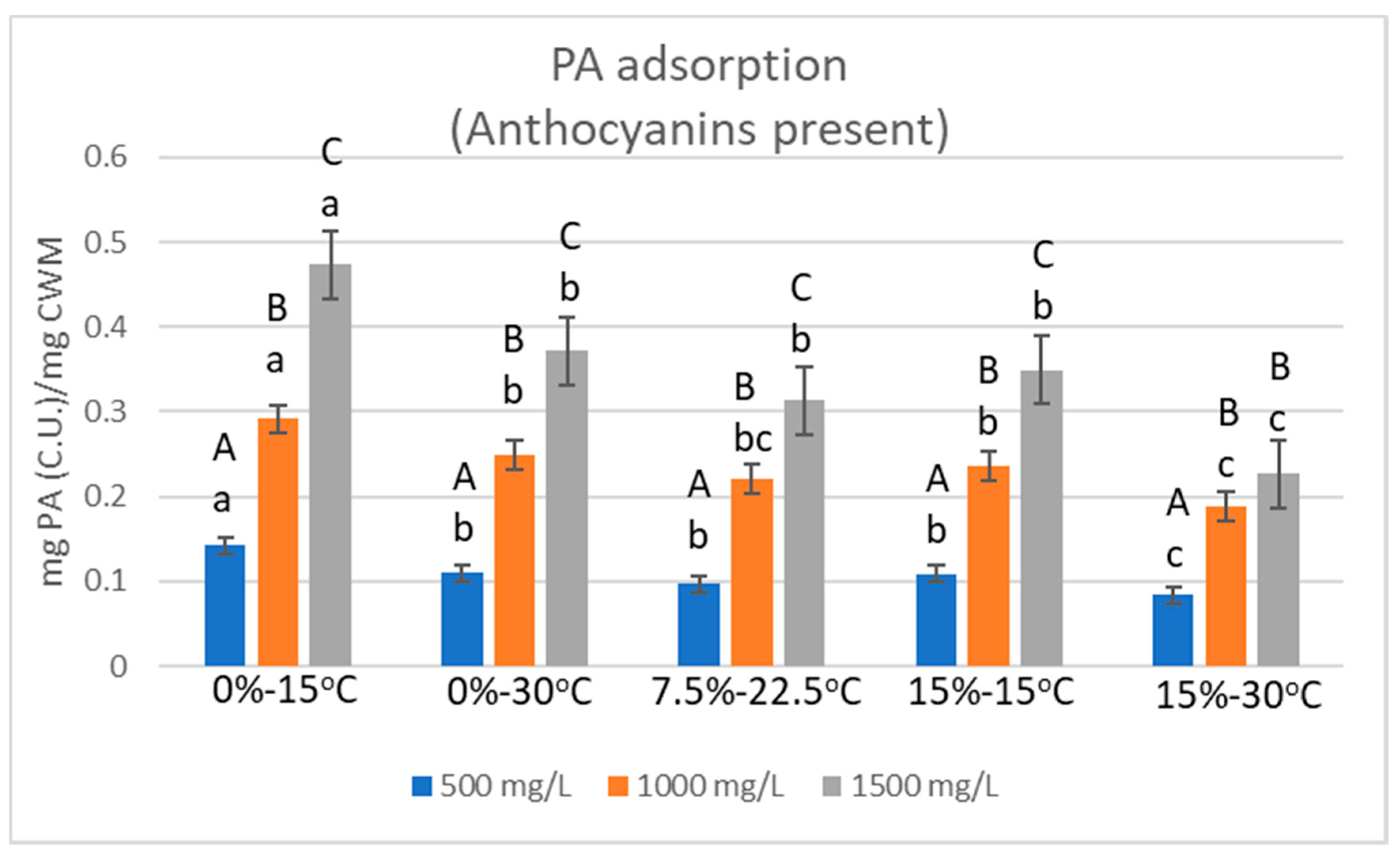Molecules 25 04139 g002 Molecules 25 04139 g002
