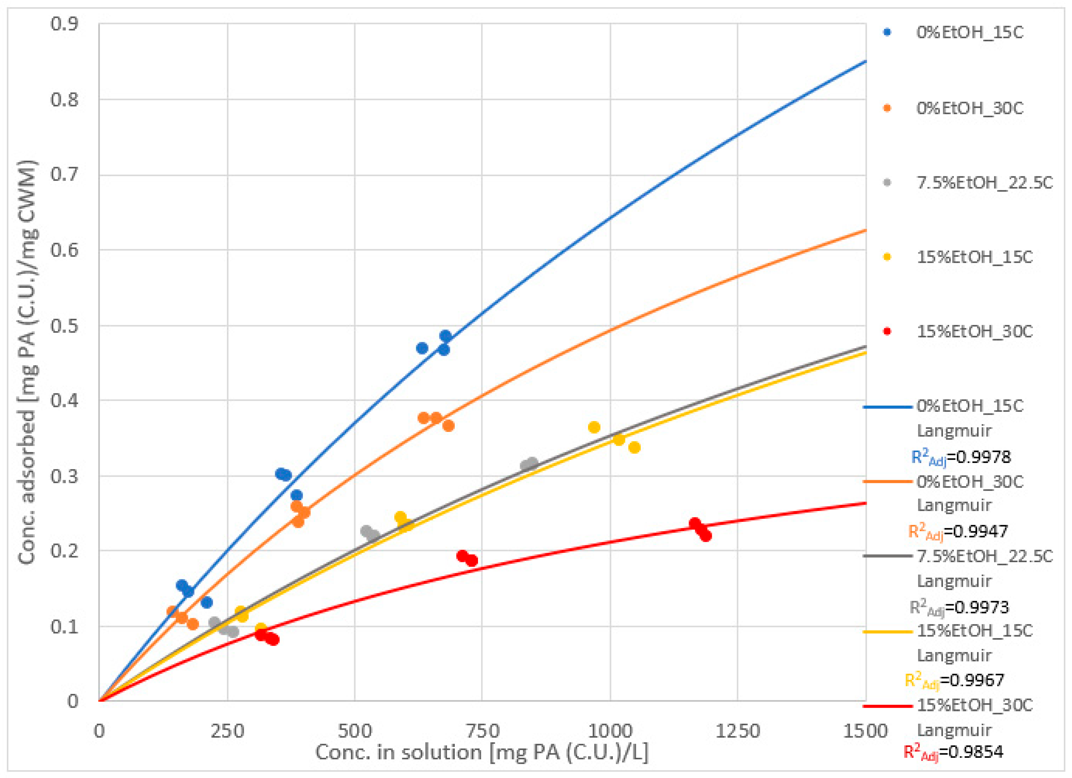 Molecules 25 04139 g003 Molecules 25 04139 g003