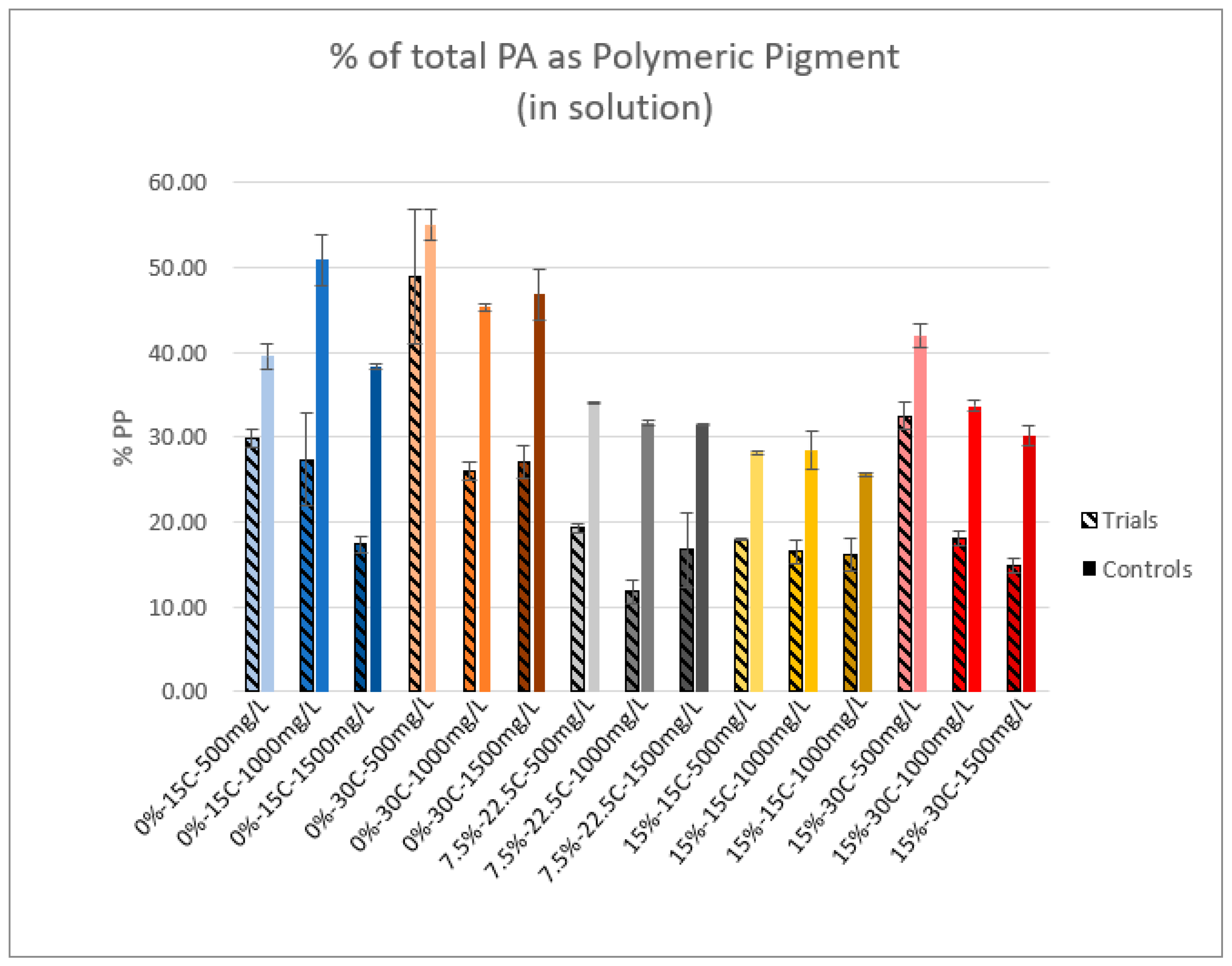 Molecules 25 04139 g005 Molecules 25 04139 g005