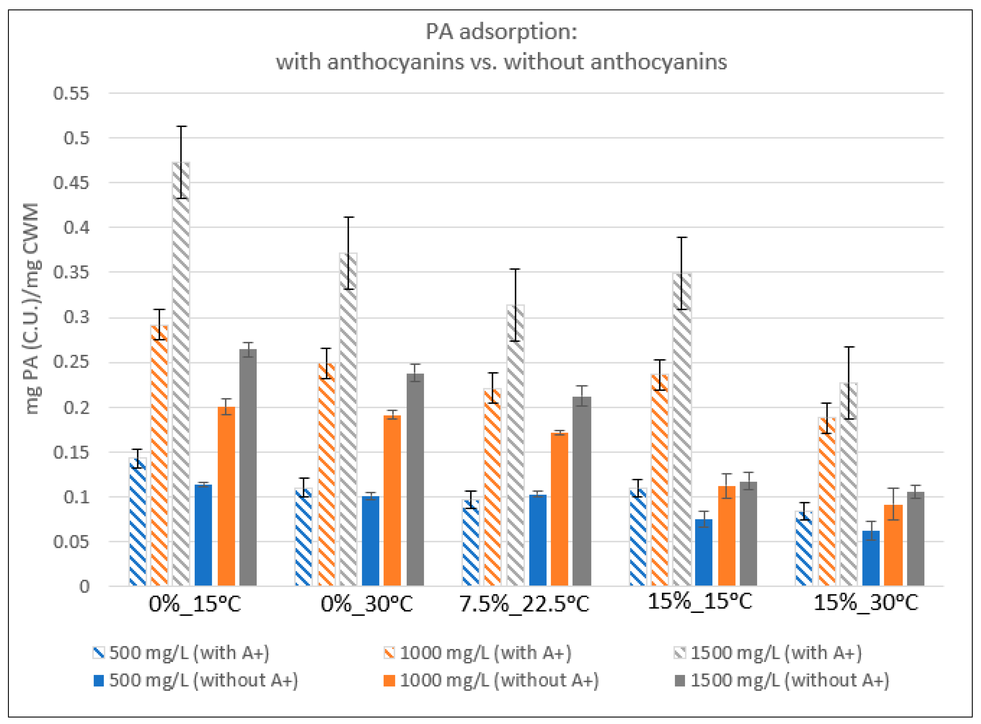 Molecules 25 04139 g006 Molecules 25 04139 g006