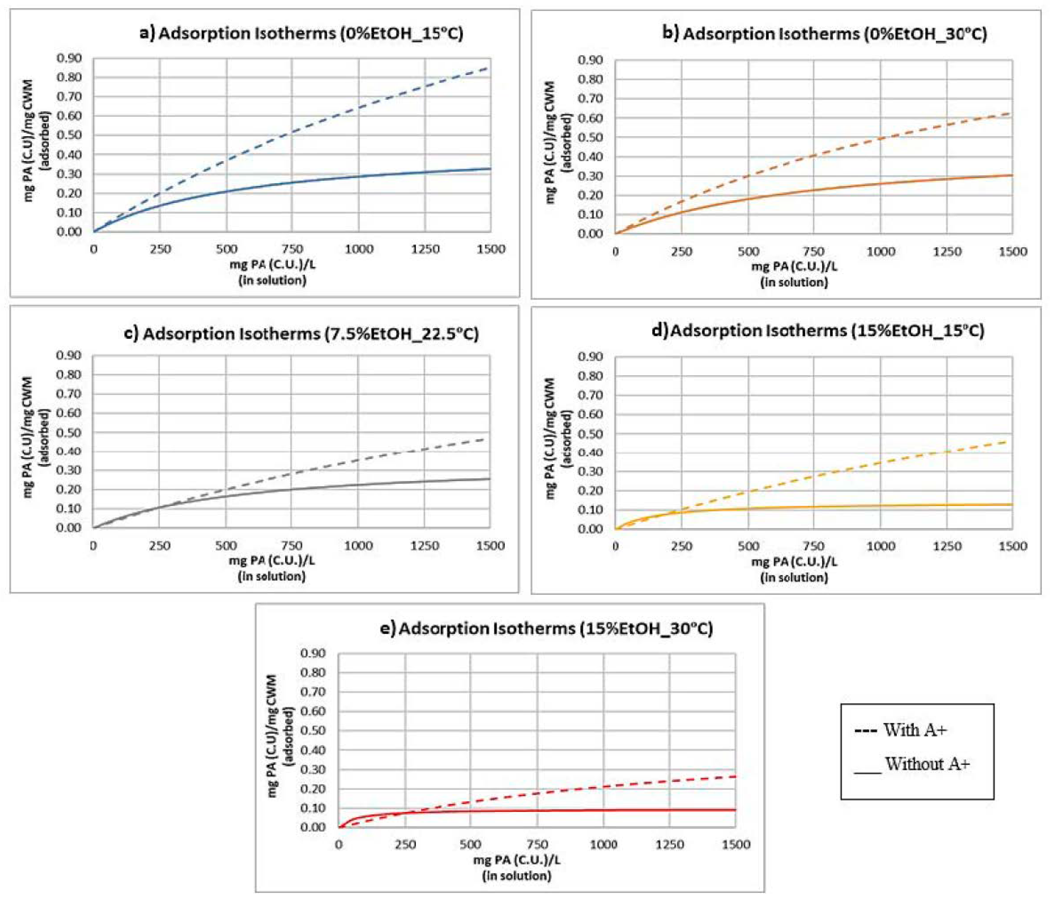 Molecules 25 04139 g007 Molecules 25 04139 g007