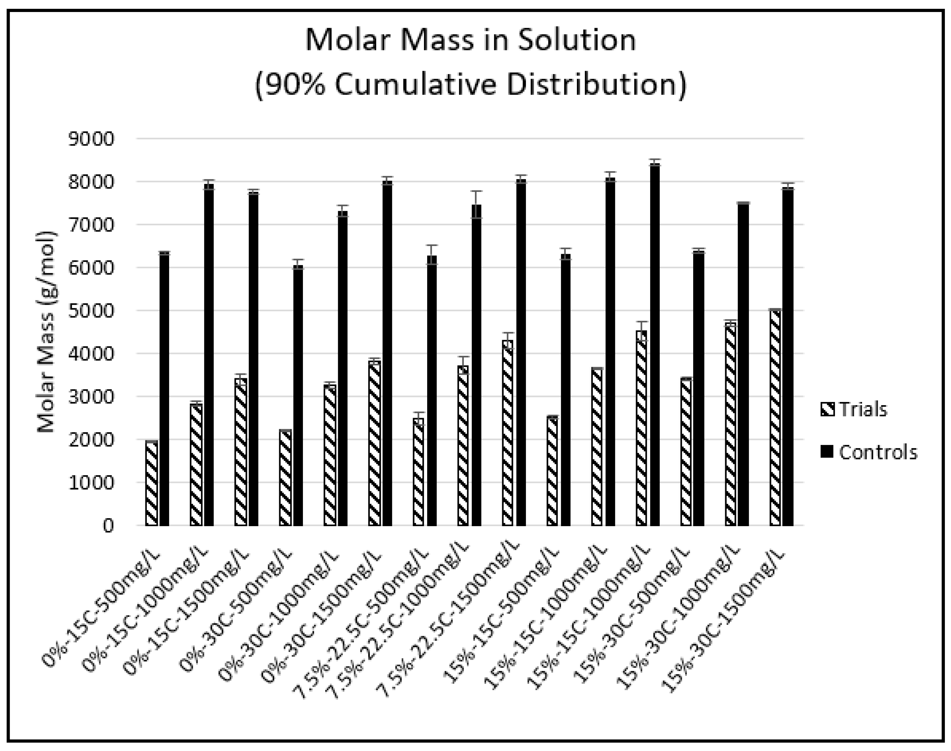 Molecules 25 04139 g0a1 Molecules 25 04139 g0a1