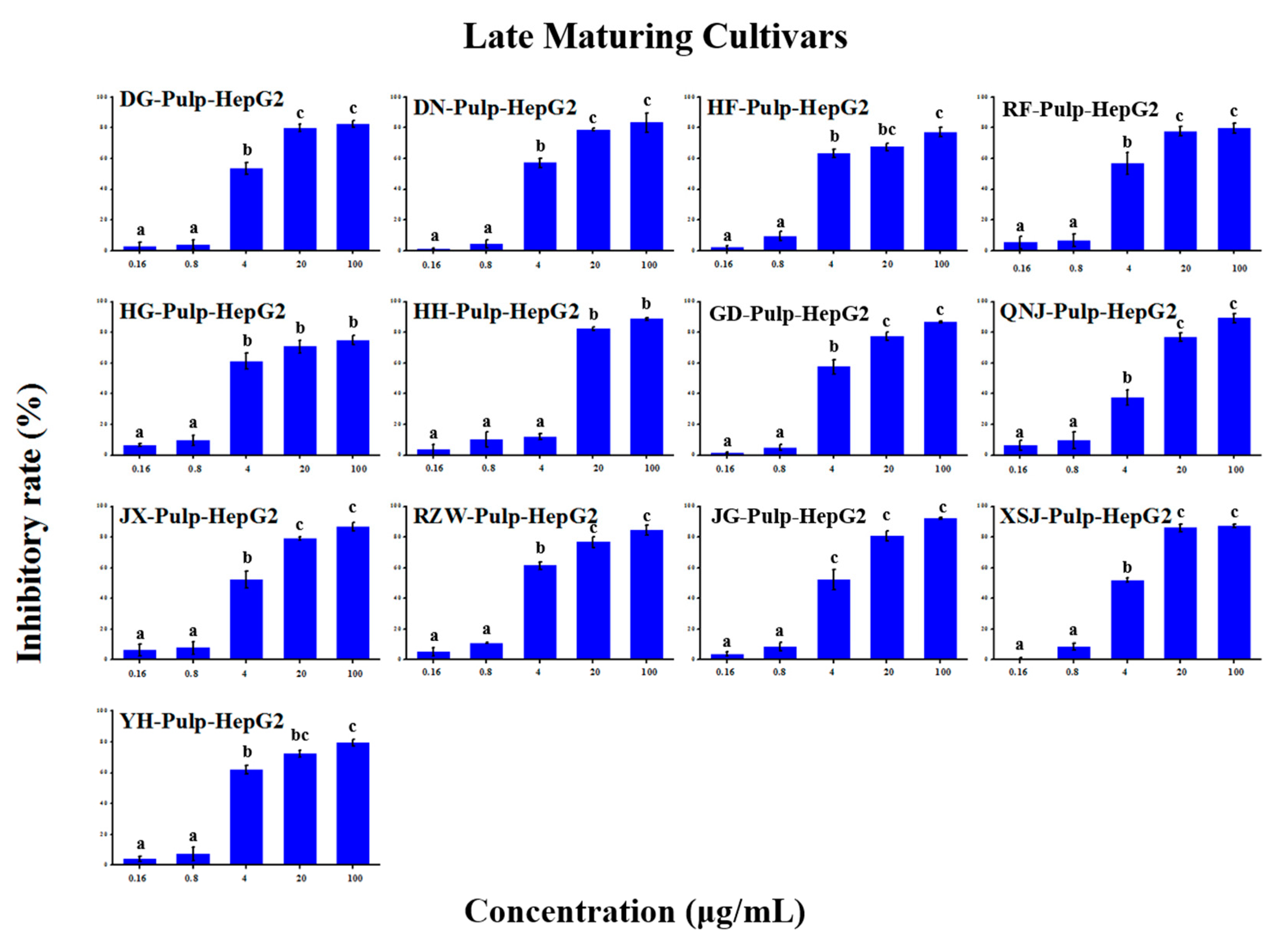 Molecules 25 04153 g008 Molecules 25 04153 g008