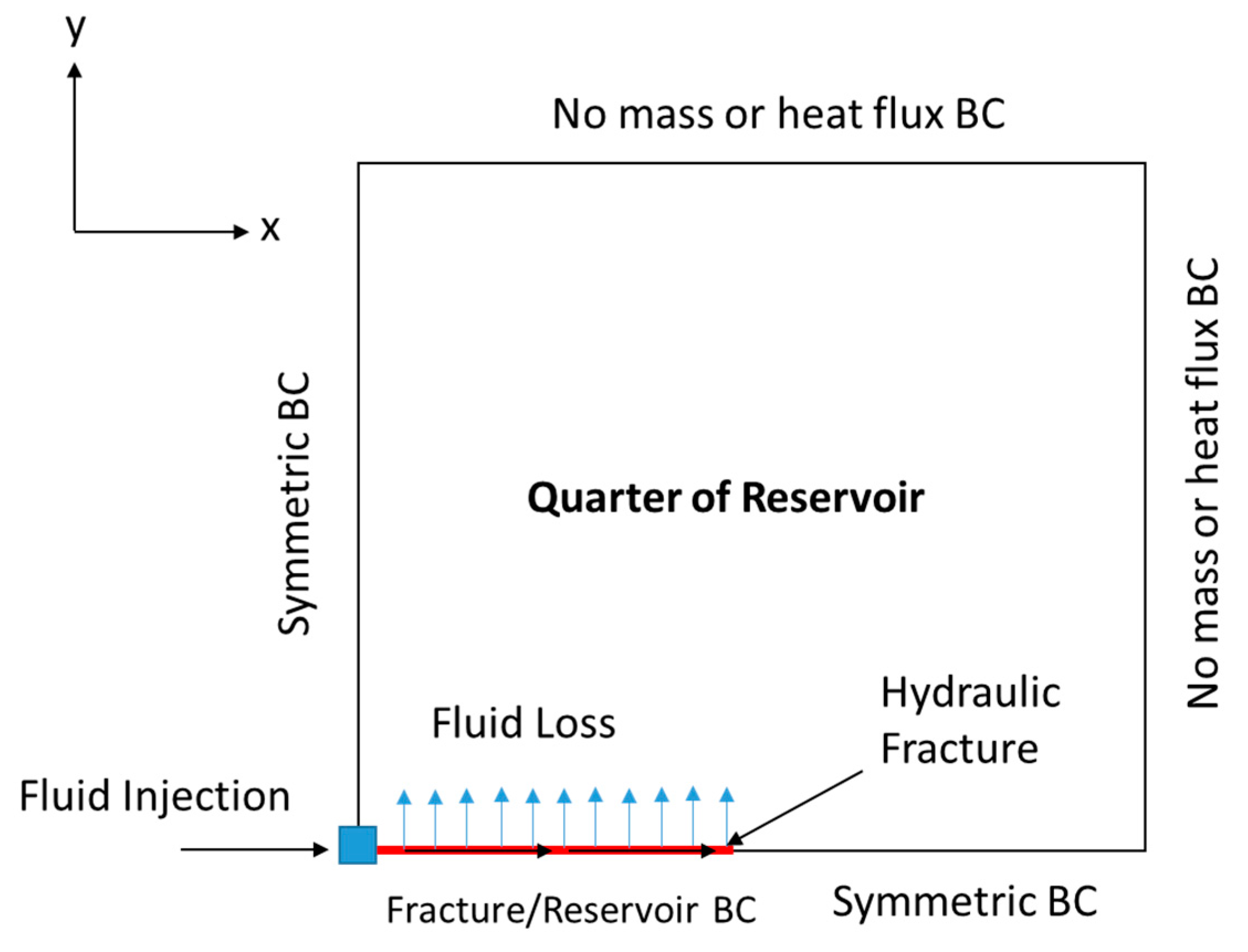 Molecules 25 04179 g003
