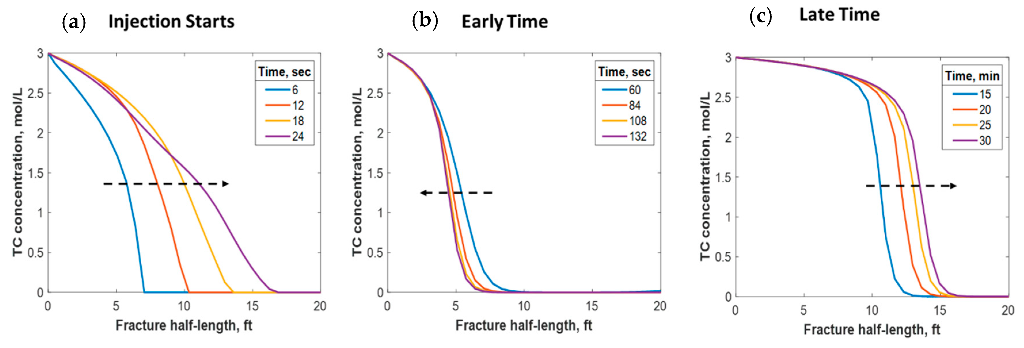 Molecules 25 04179 g009