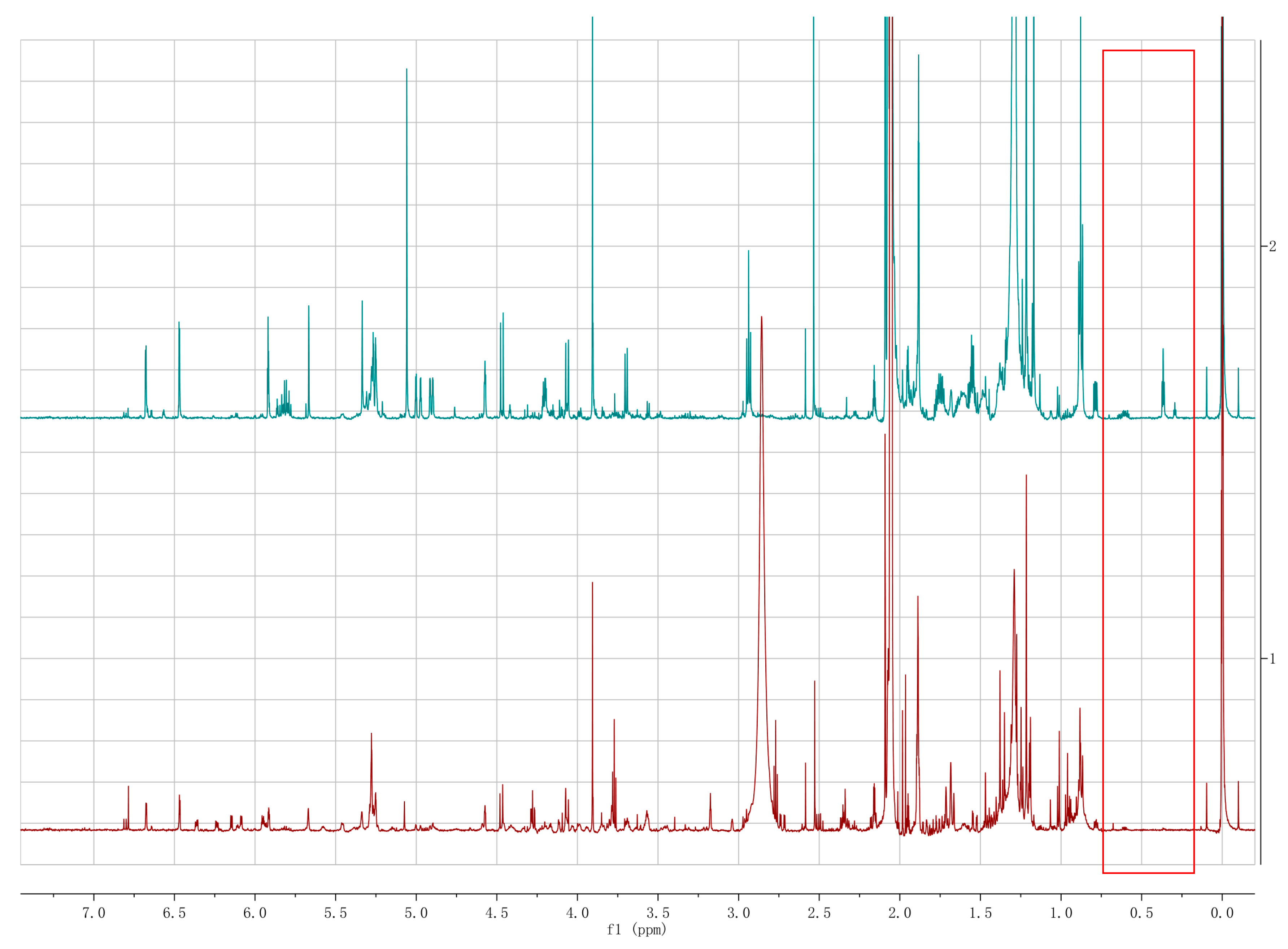 Molecules 25 04192 g002
