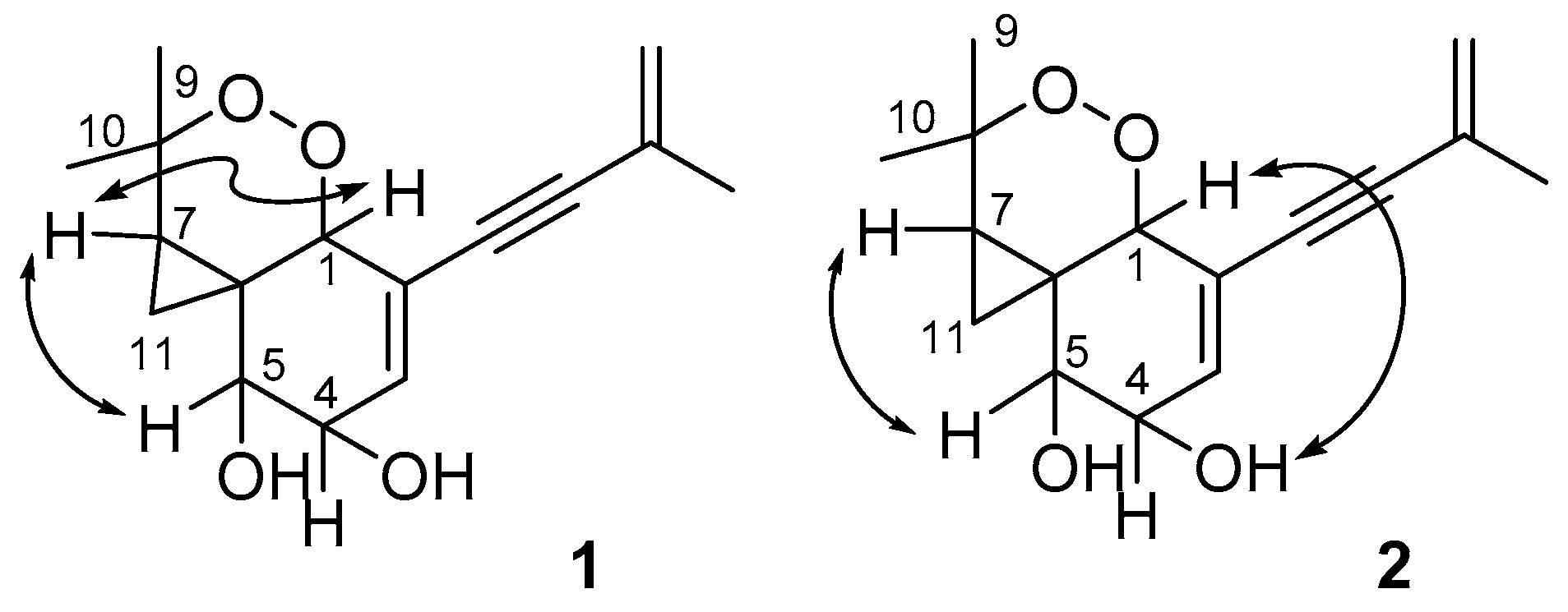 Molecules 25 04192 g007