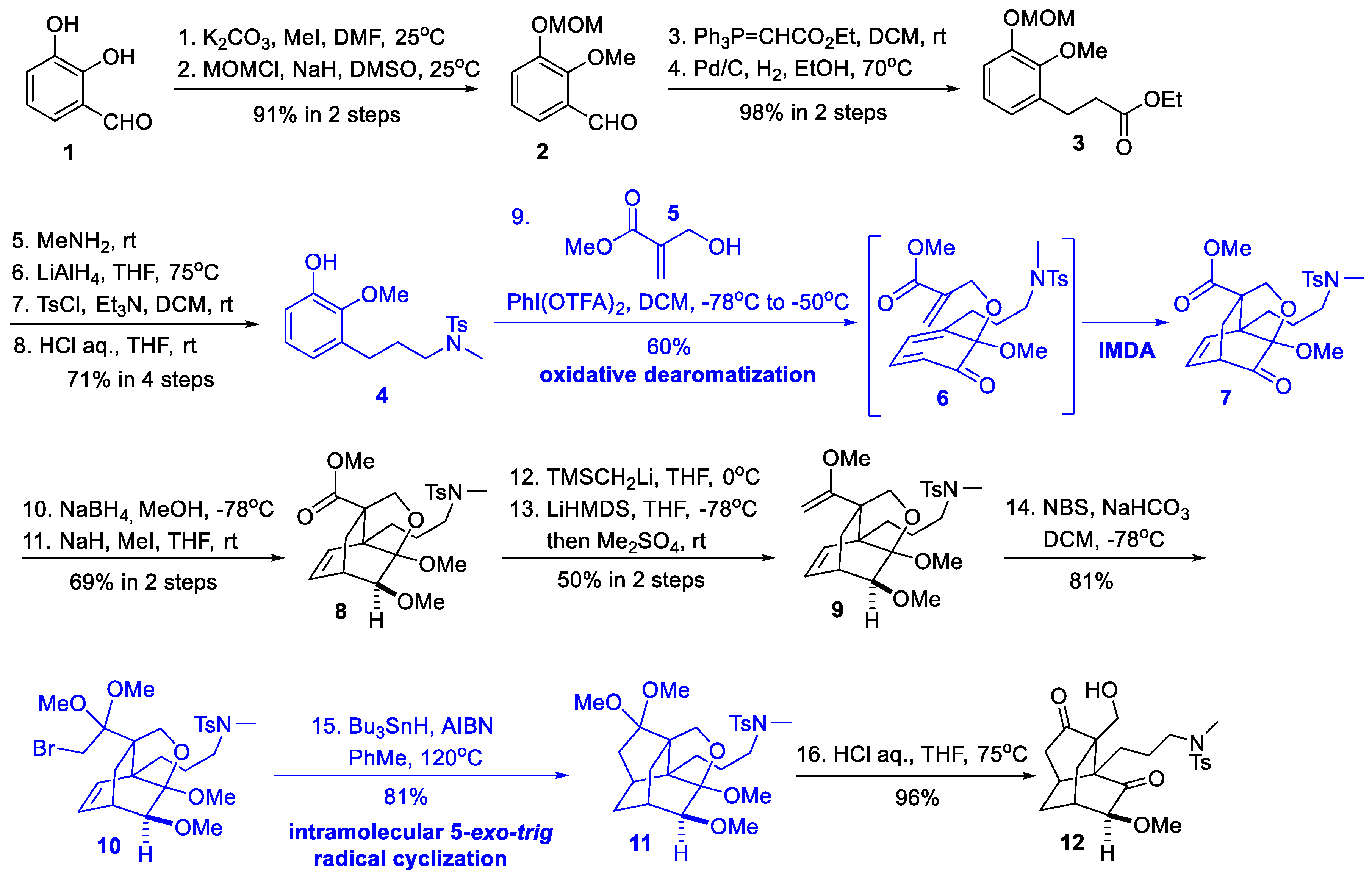 Molecules 25 04211 sch001 Molecules 25 04211 sch001