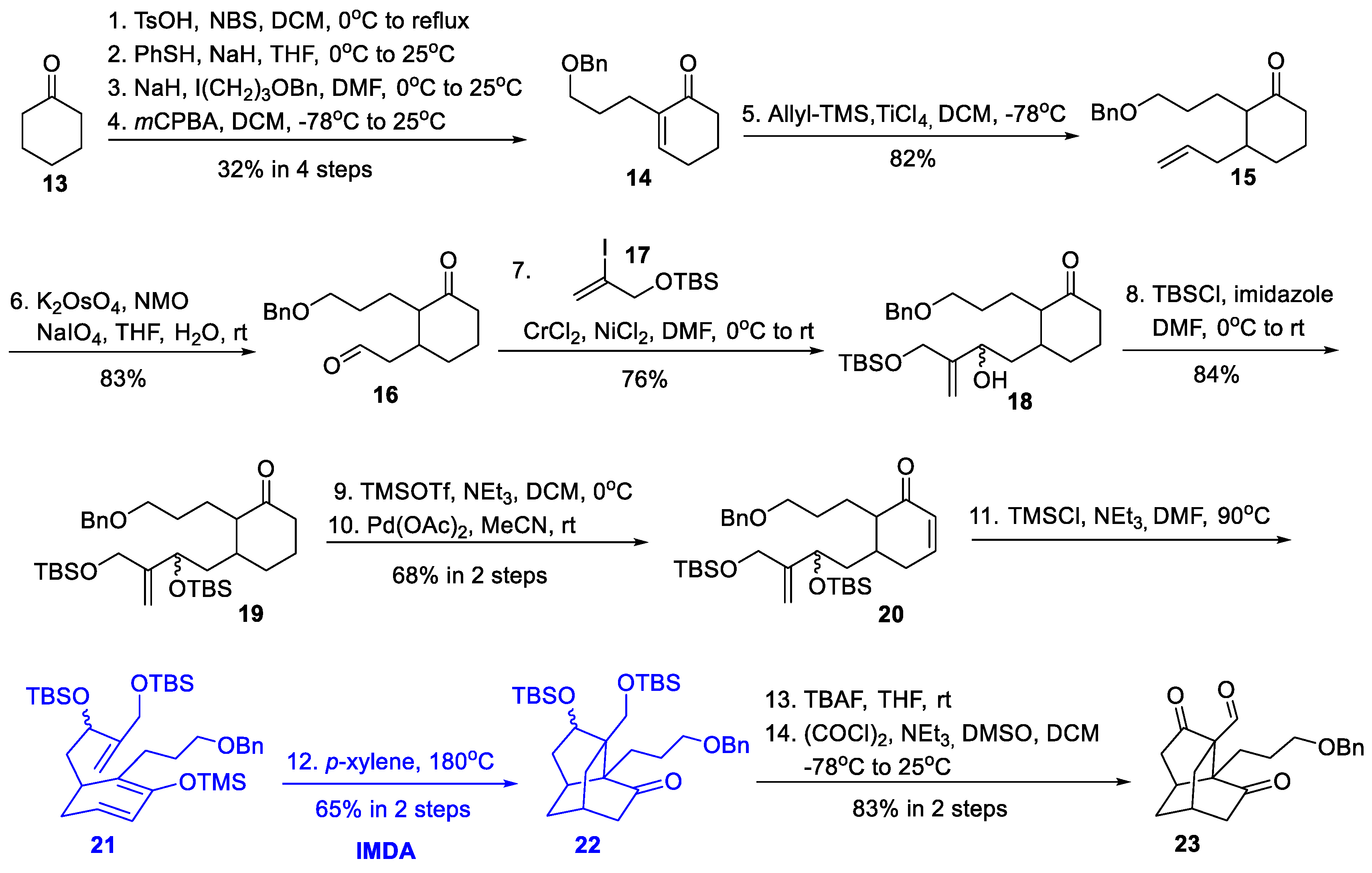 Molecules 25 04211 sch002 Molecules 25 04211 sch002