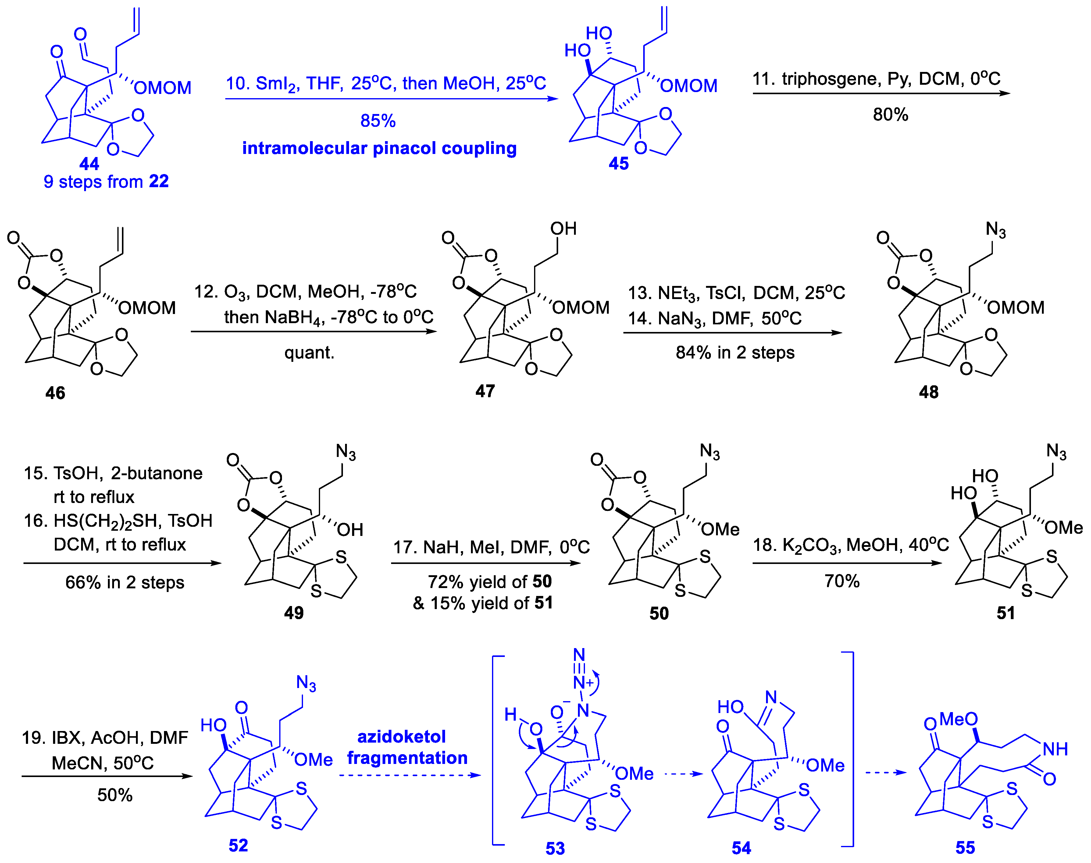 Molecules 25 04211 sch005 Molecules 25 04211 sch005