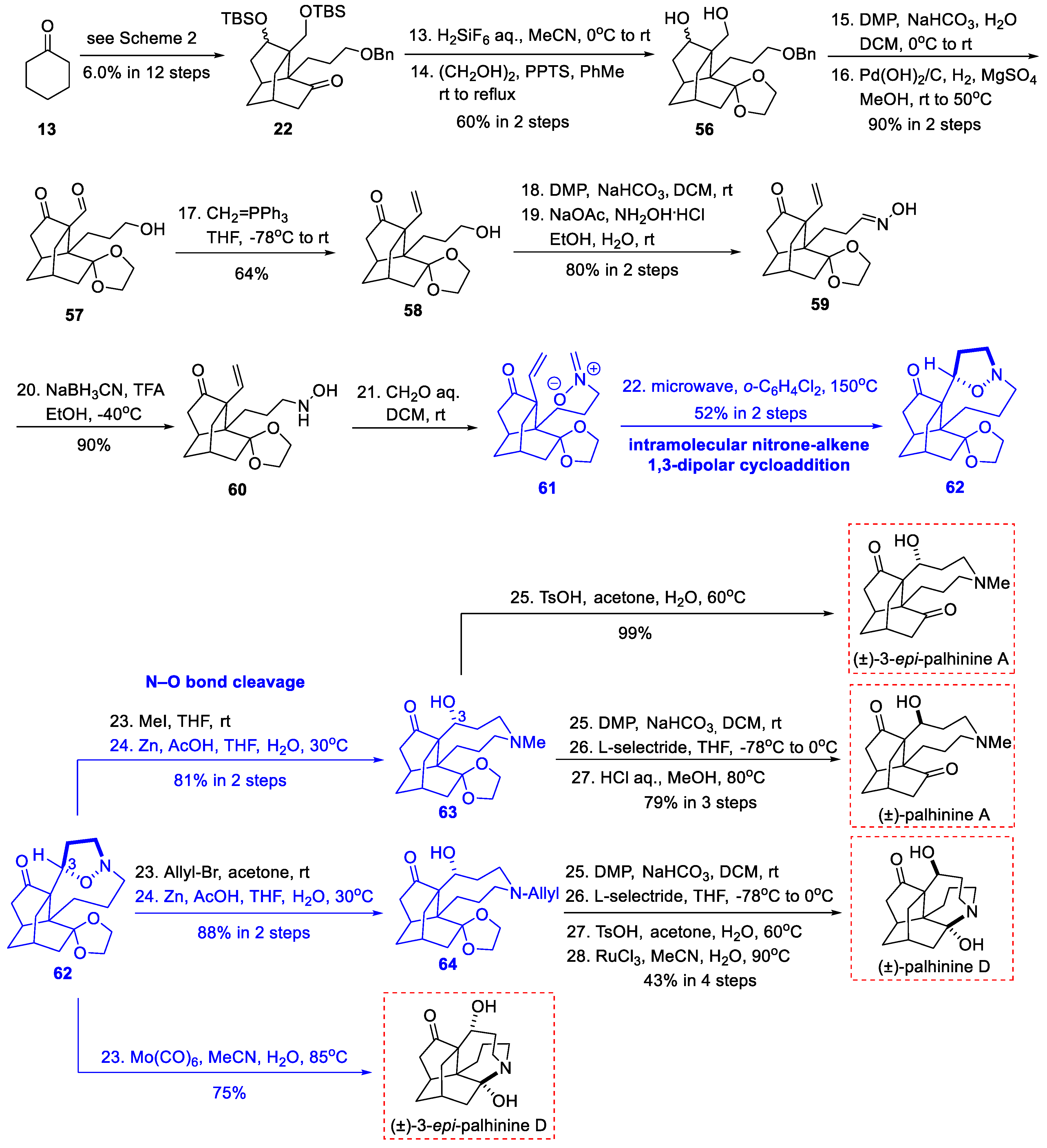 Molecules 25 04211 sch006 Molecules 25 04211 sch006