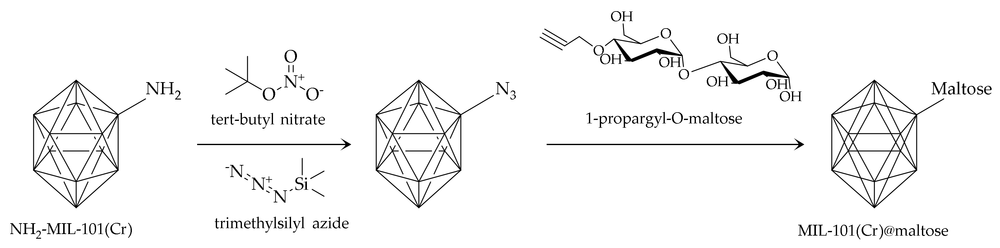 Molecules 25 04216 g004 Molecules 25 04216 g004