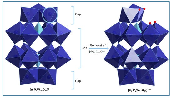 Molecules Free Full Text Synthesis Characterization Electrochemistry Photoluminescence And Magnetic Properties Of A Dinuclear Erbium Iii Containing Monolacunary Dawson Type Tungstophosphate Er H2o Ch3coo P2w17o61 2 16 Html