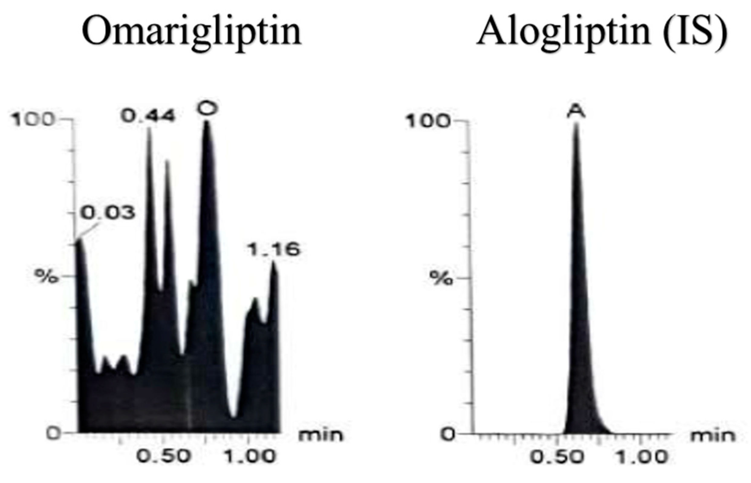 Molecules 25 04232 g006 Molecules 25 04232 g006