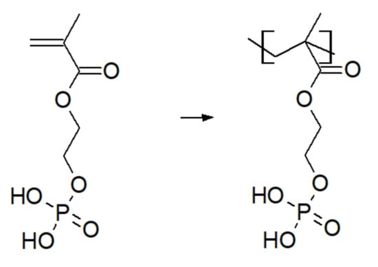 Phosphoric Acid Mineral Acid Molecule, 3D Rendering. Used In