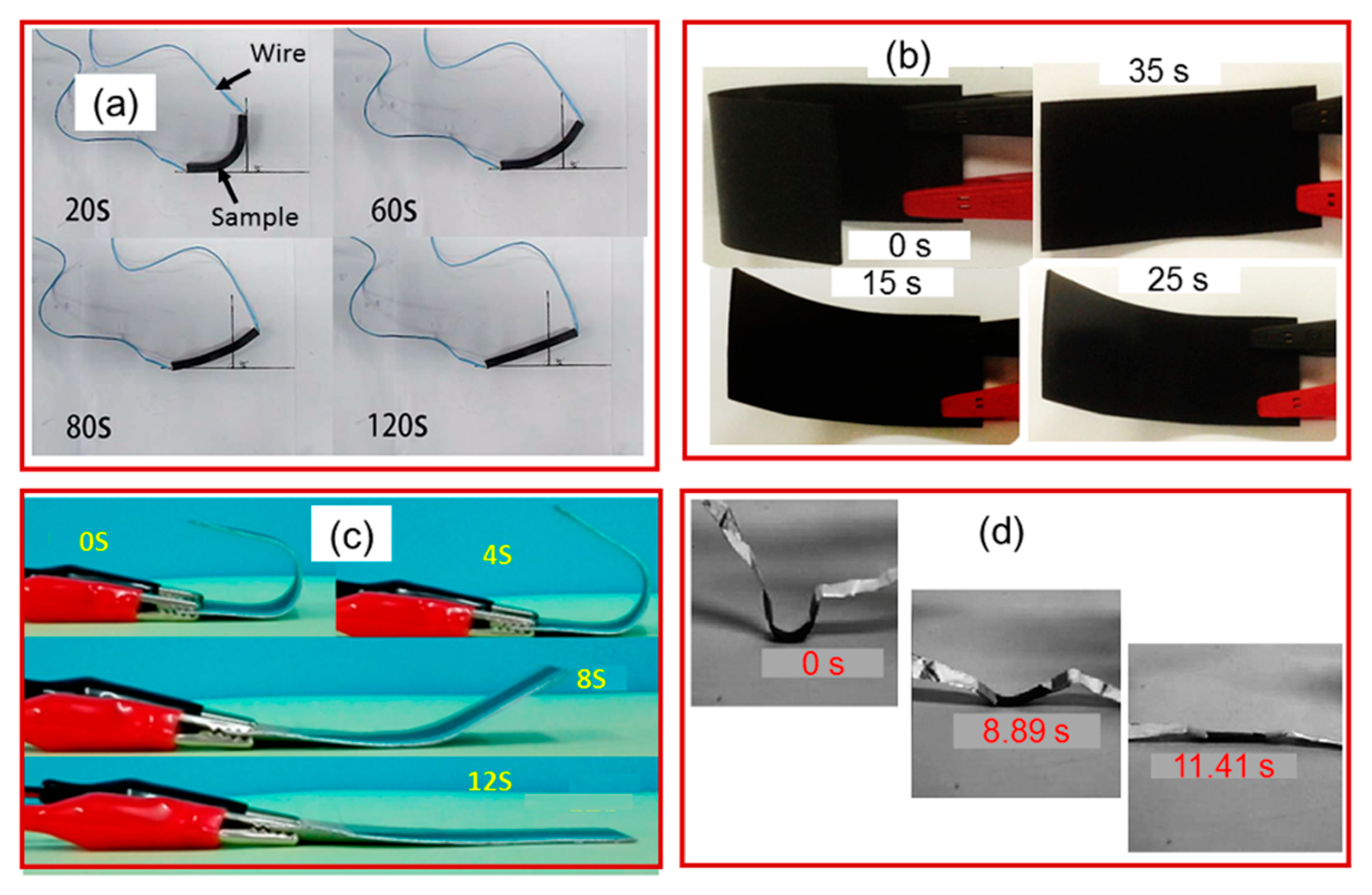 Molecules 25 04246 g010