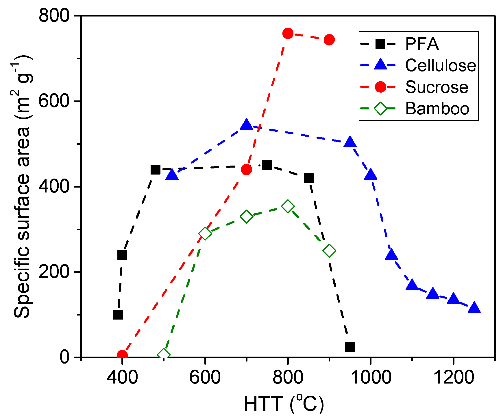 Molecules 25 04255 g003