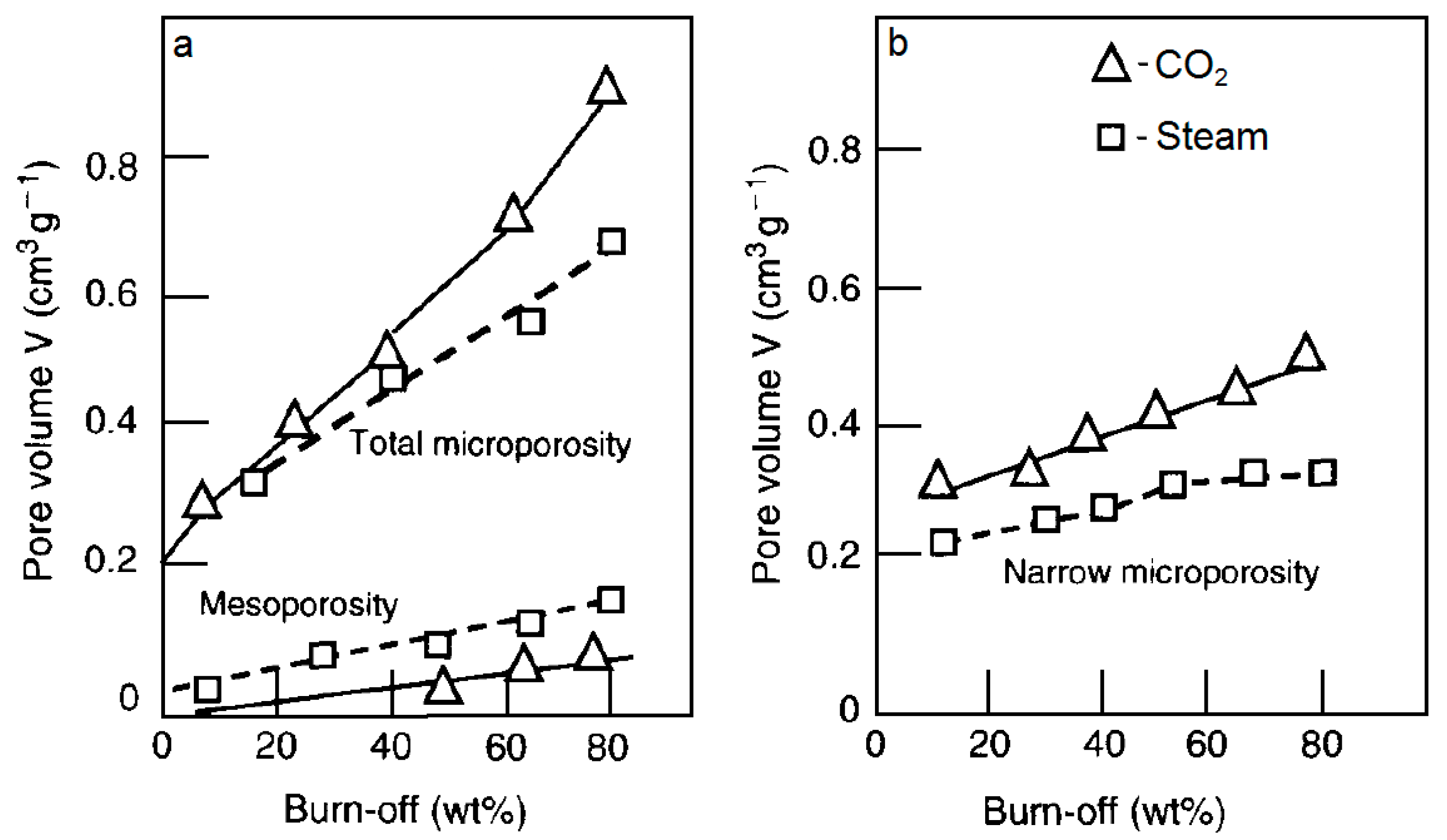Molecules 25 04255 g005