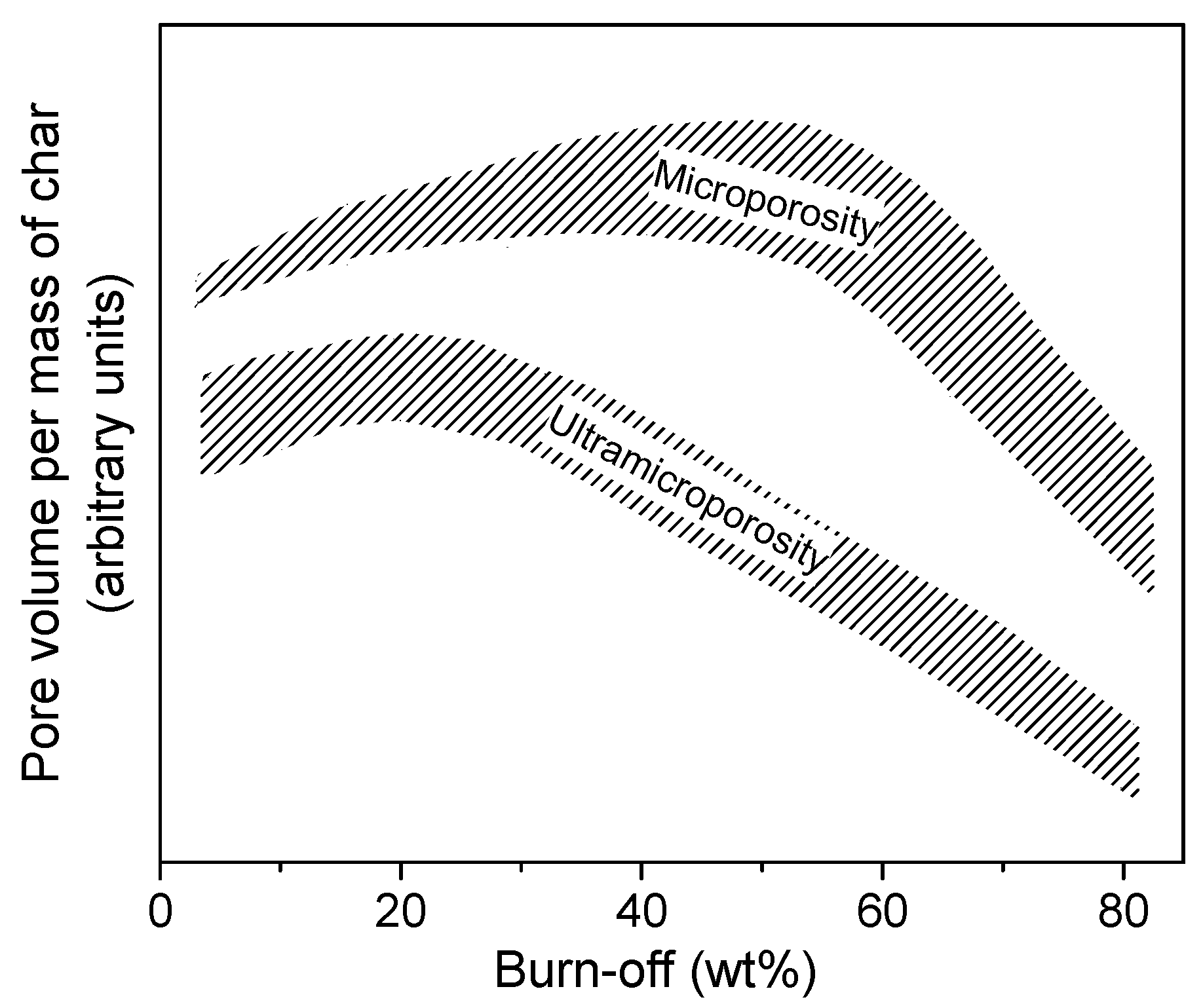 Molecules 25 04255 g006