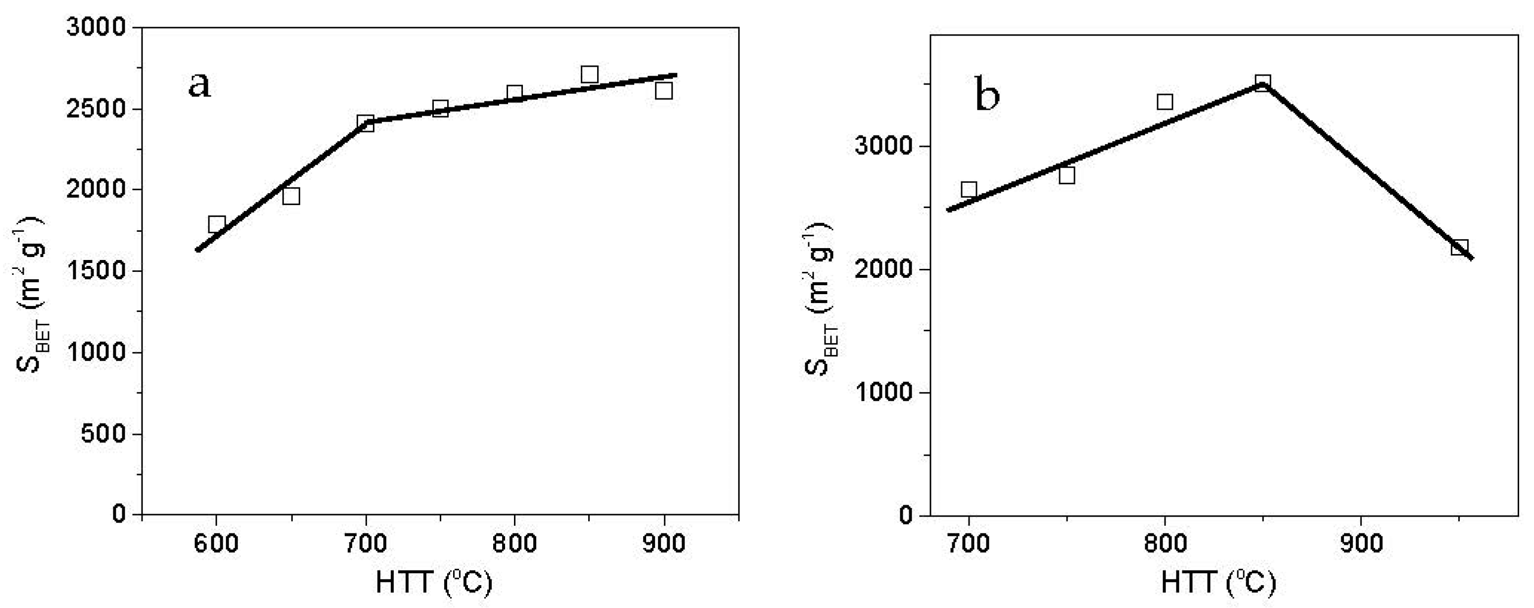 Molecules 25 04255 g007