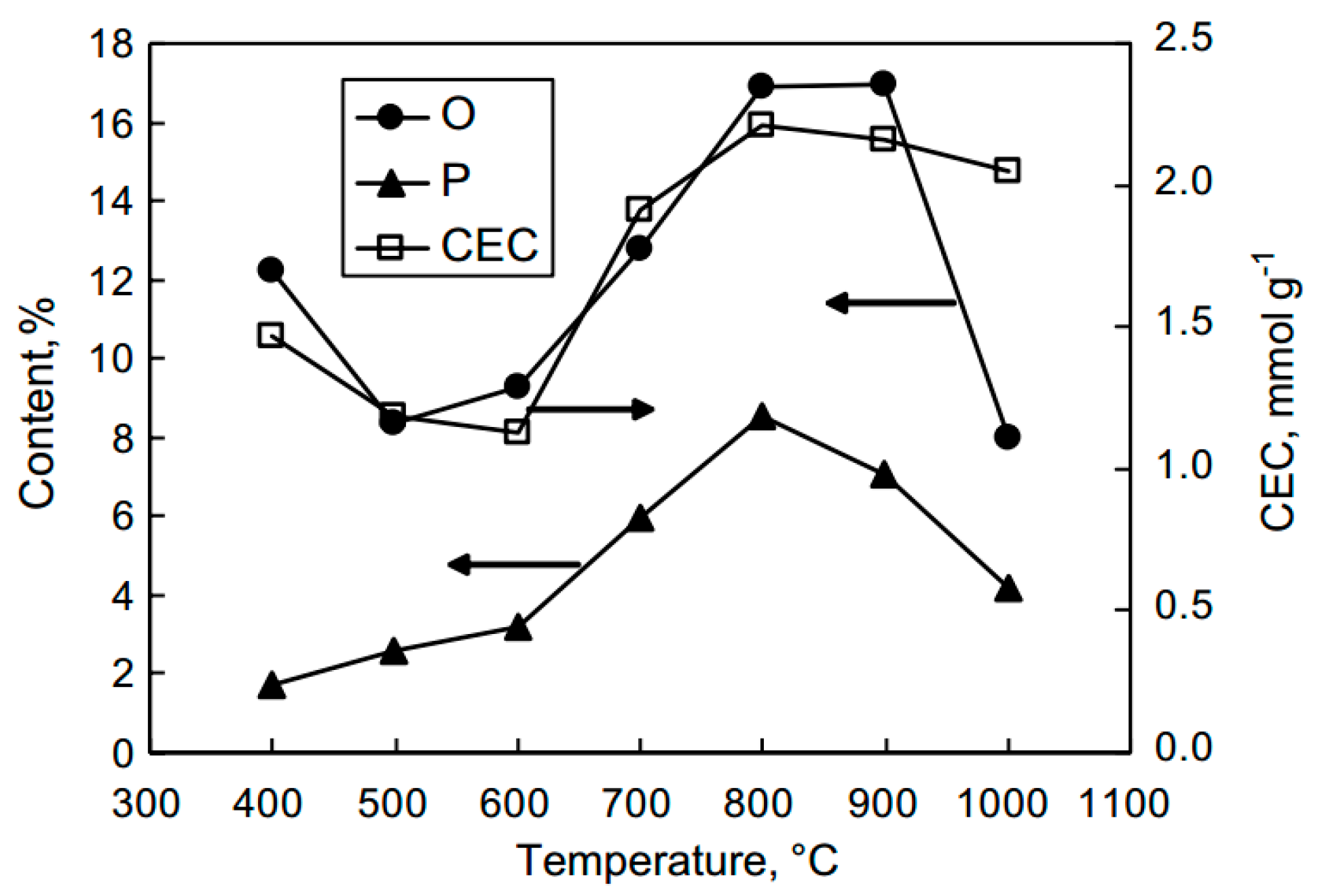 Molecules 25 04255 g013