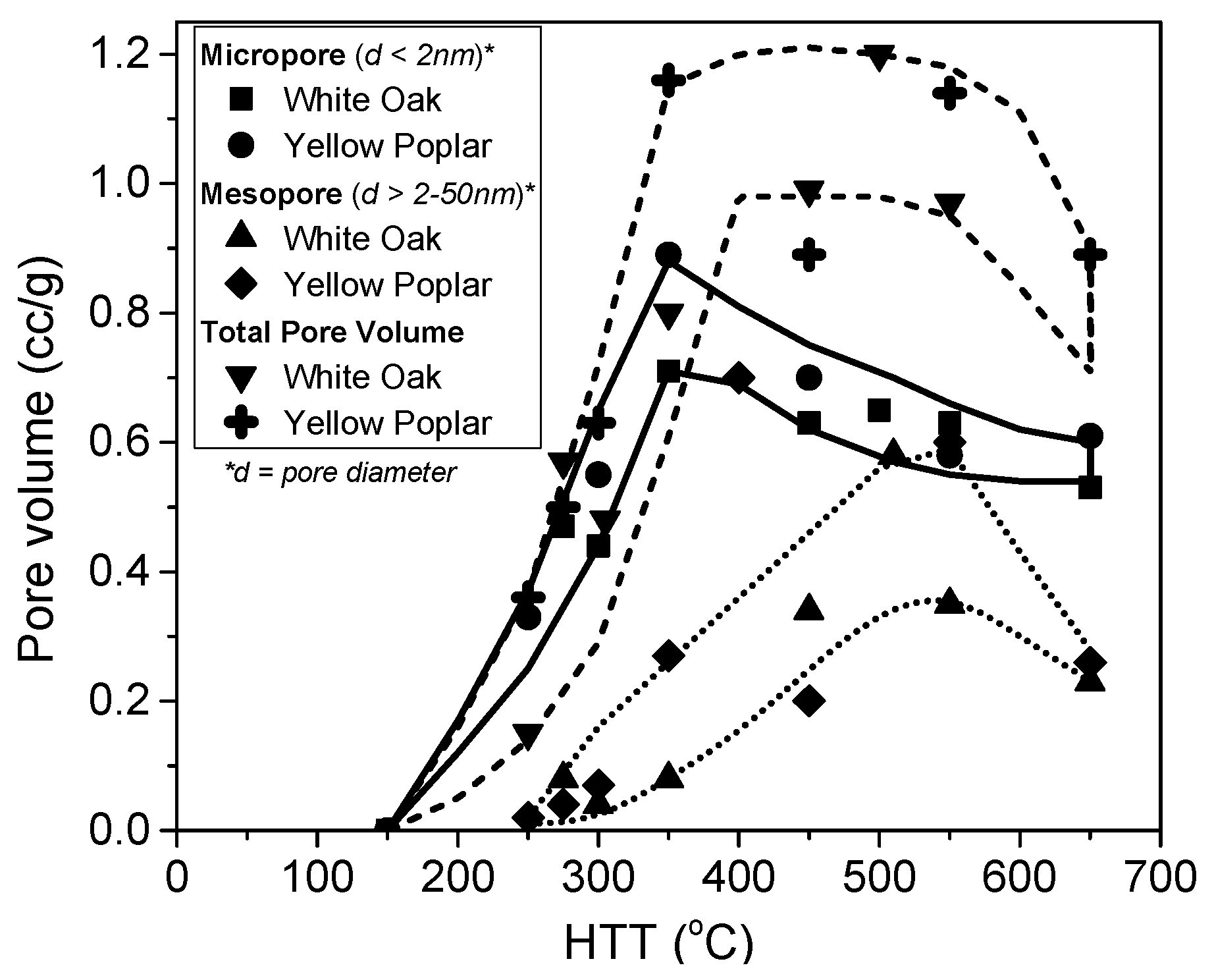 Molecules 25 04255 g014