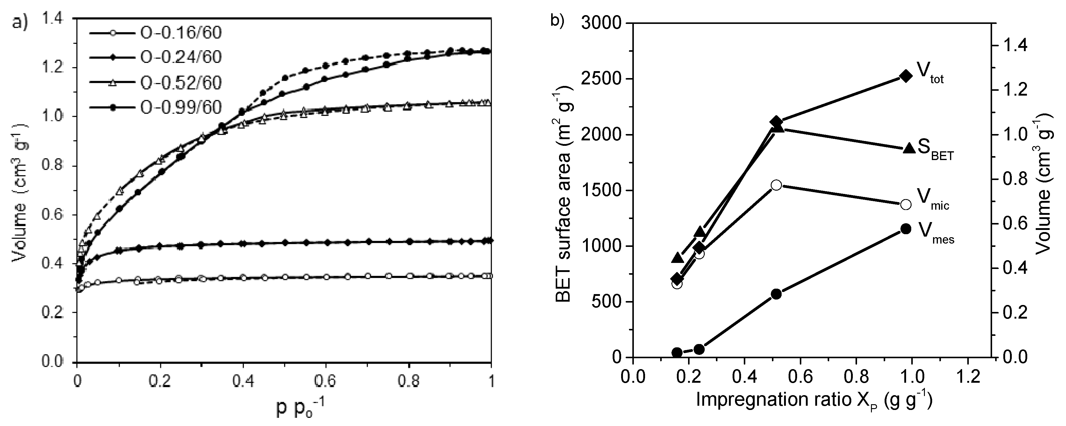 Molecules 25 04255 g015