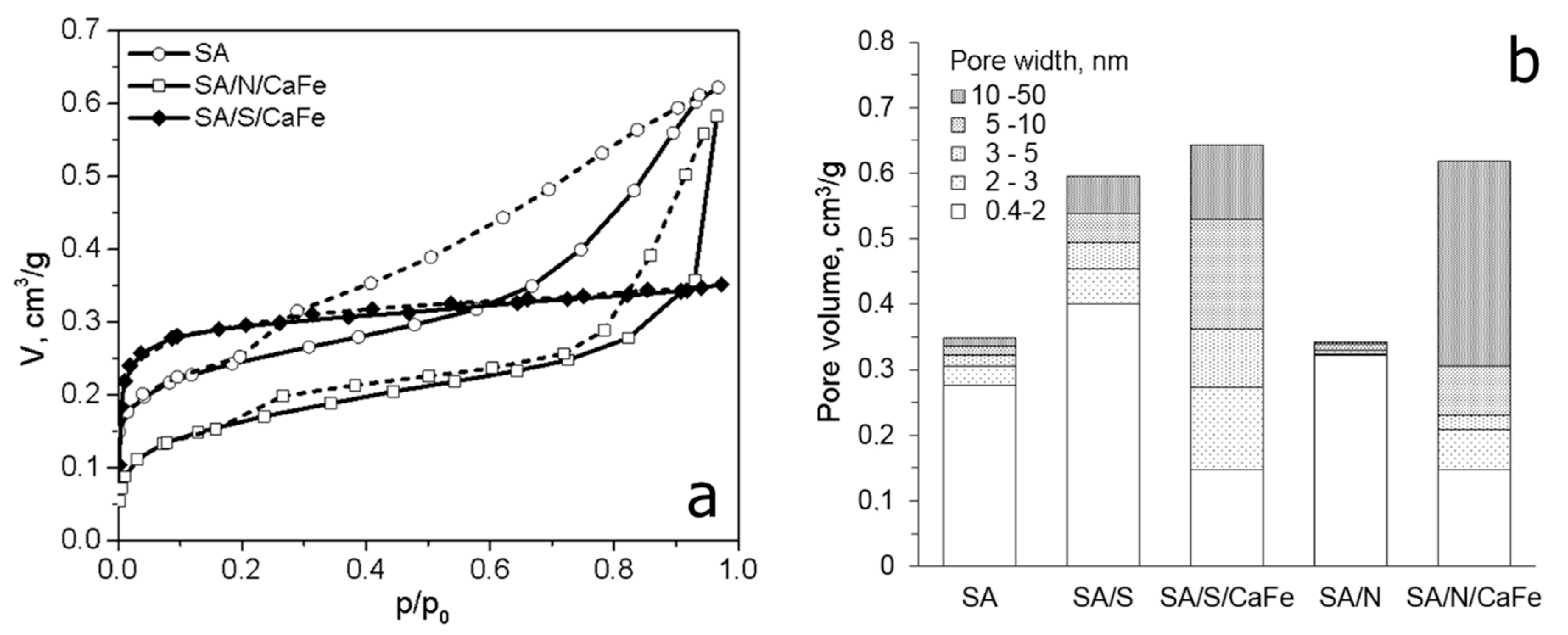 Molecules 25 04255 g018