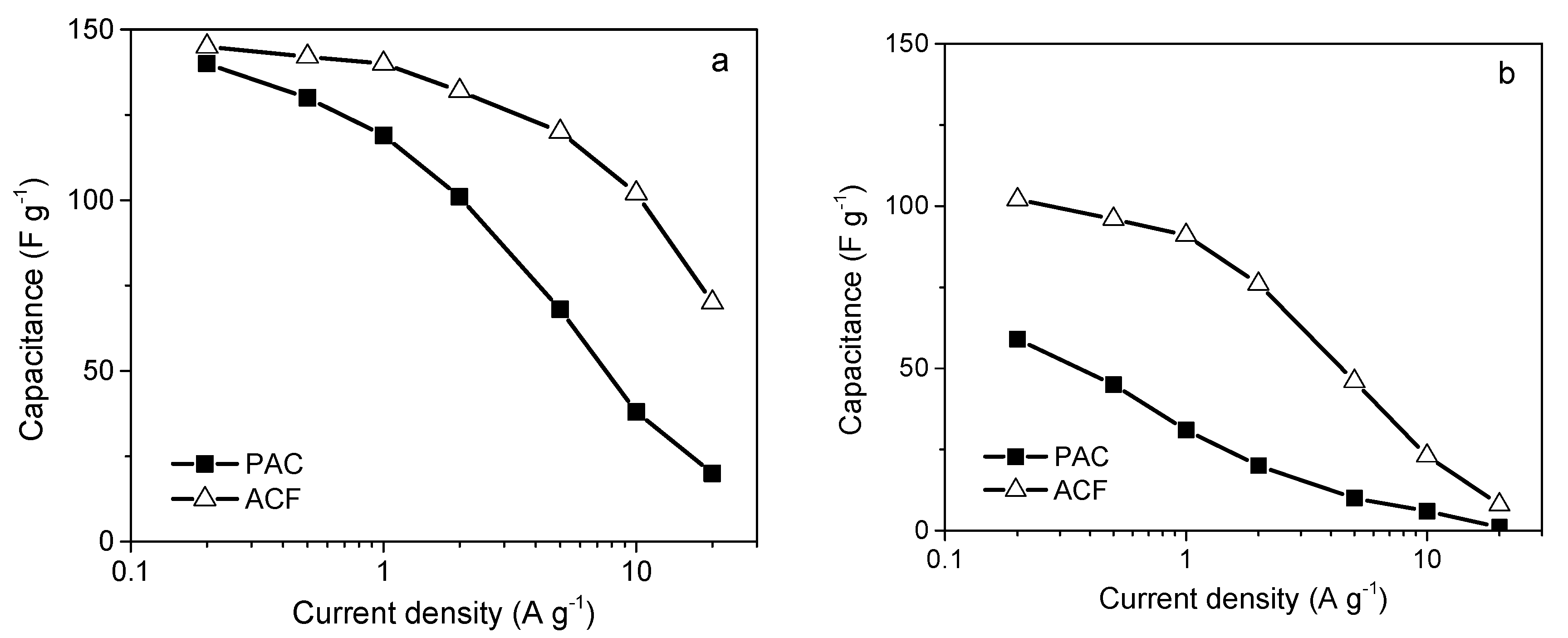 Molecules 25 04255 g025