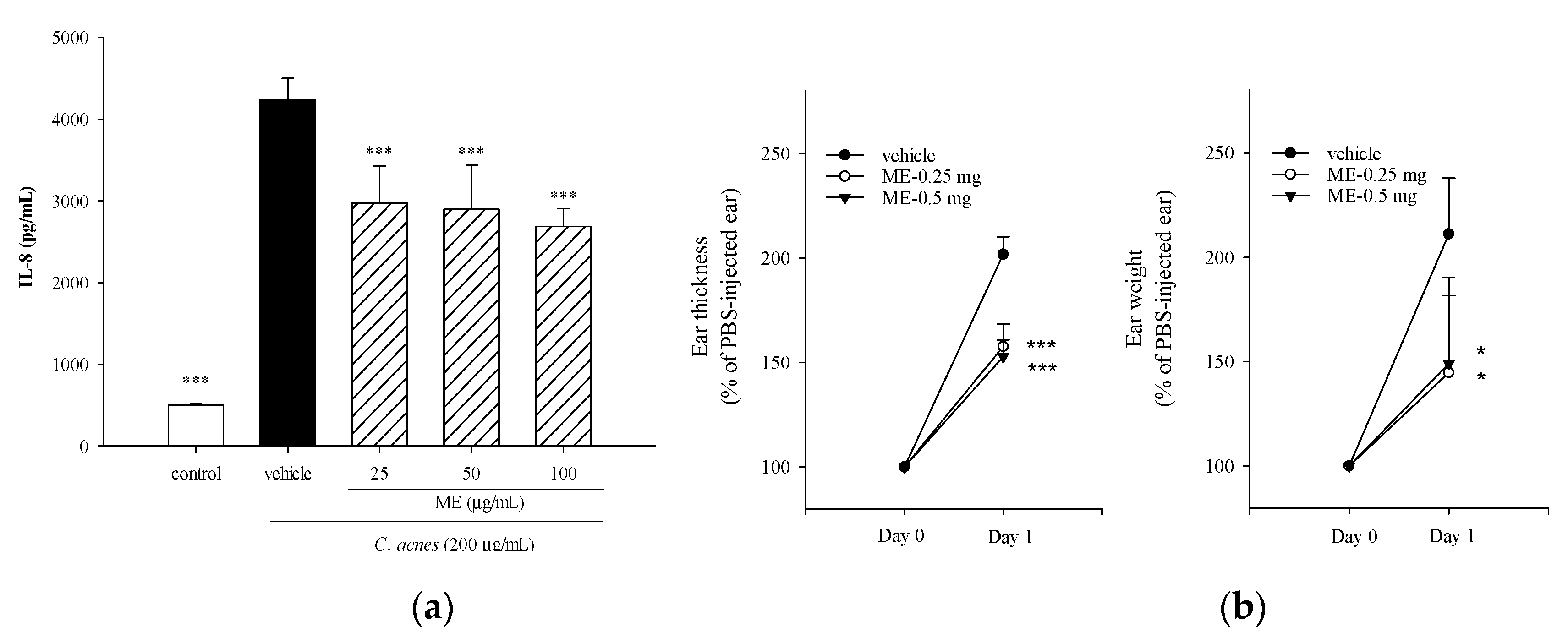 Molecules 25 04277 g001