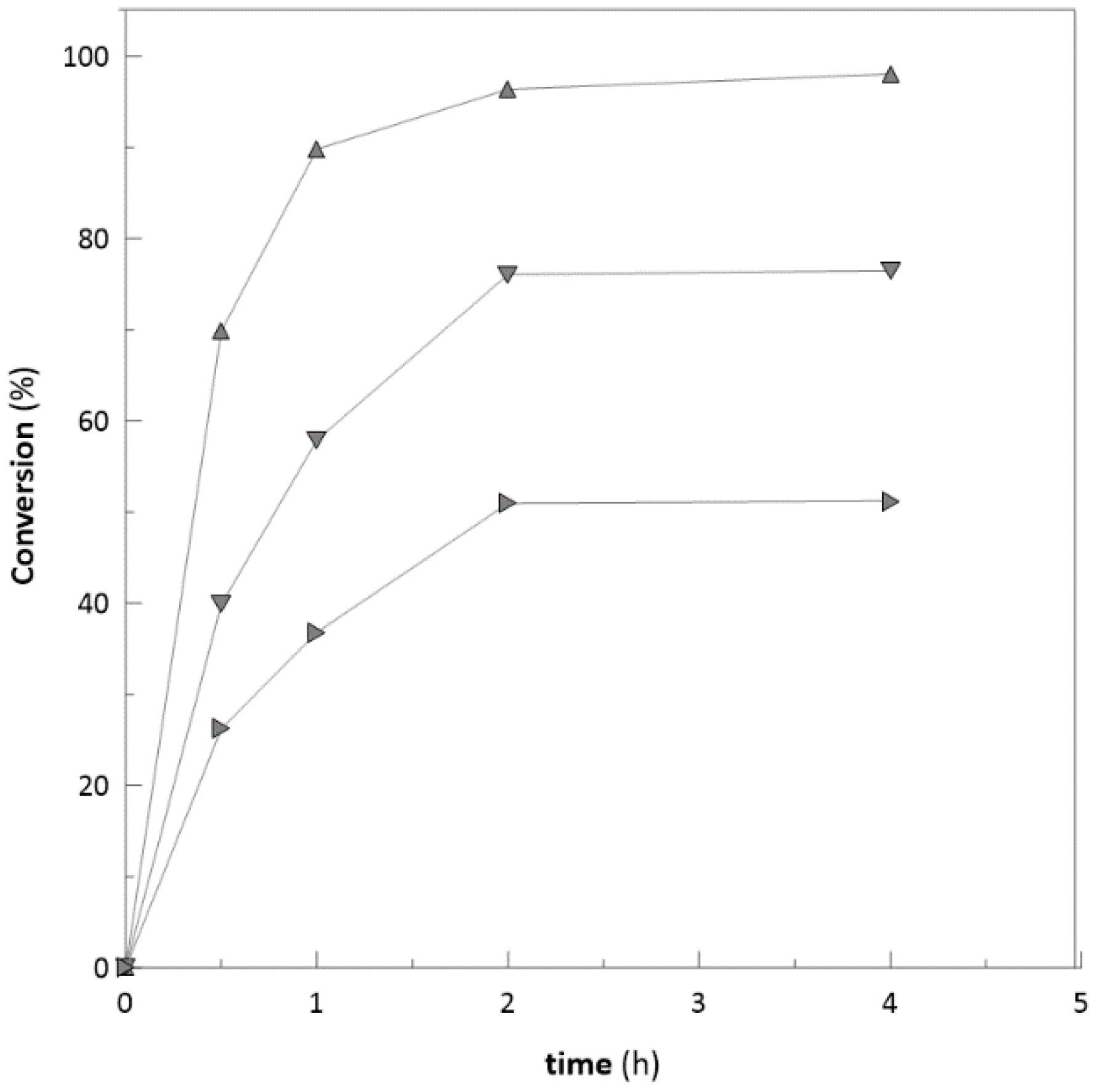 Molecules 25 04278 g002 Molecules 25 04278 g002