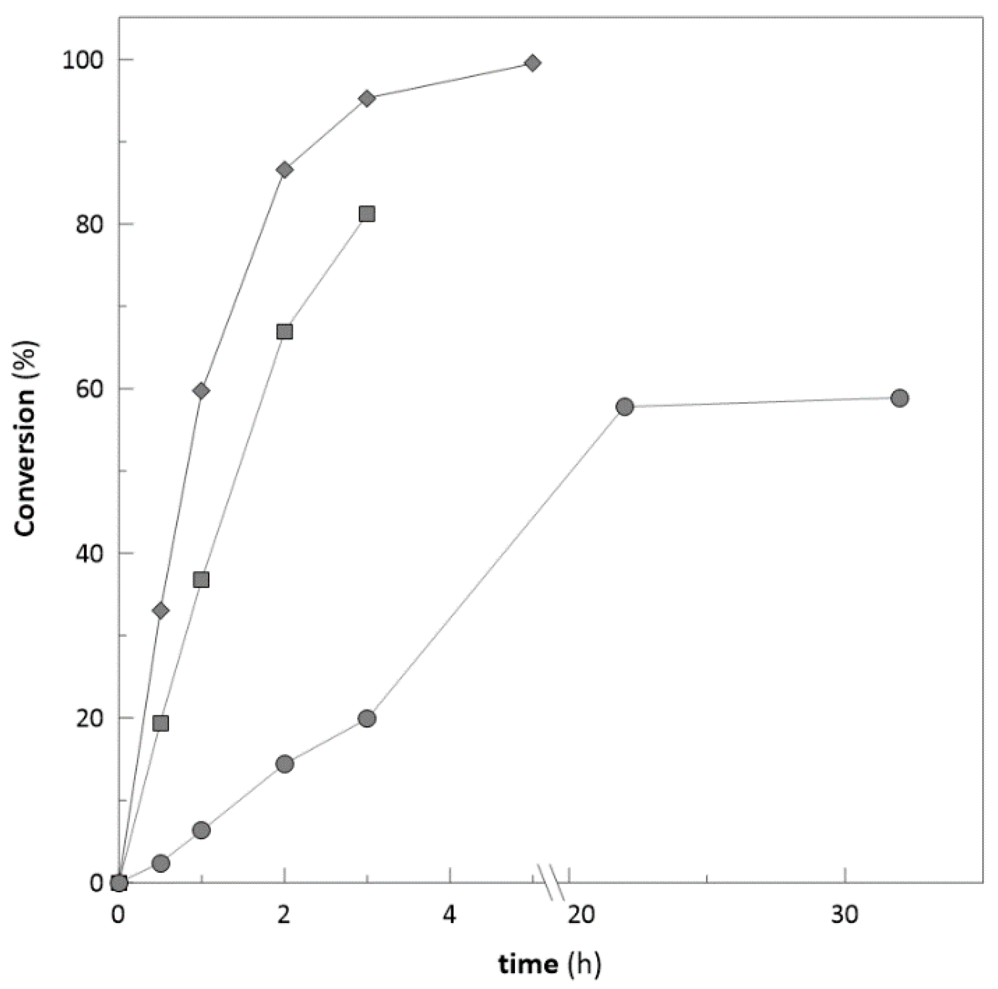 Molecules 25 04278 g009 Molecules 25 04278 g009