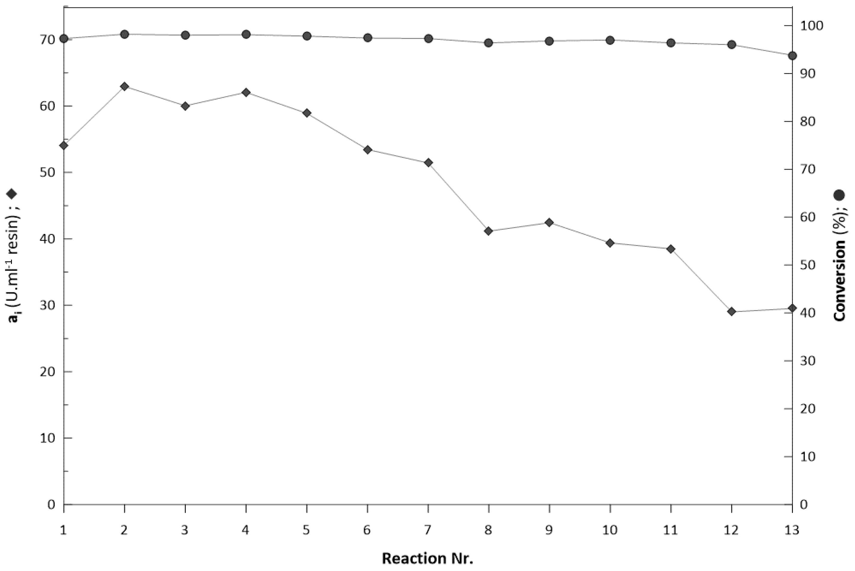Molecules 25 04278 g011 Molecules 25 04278 g011