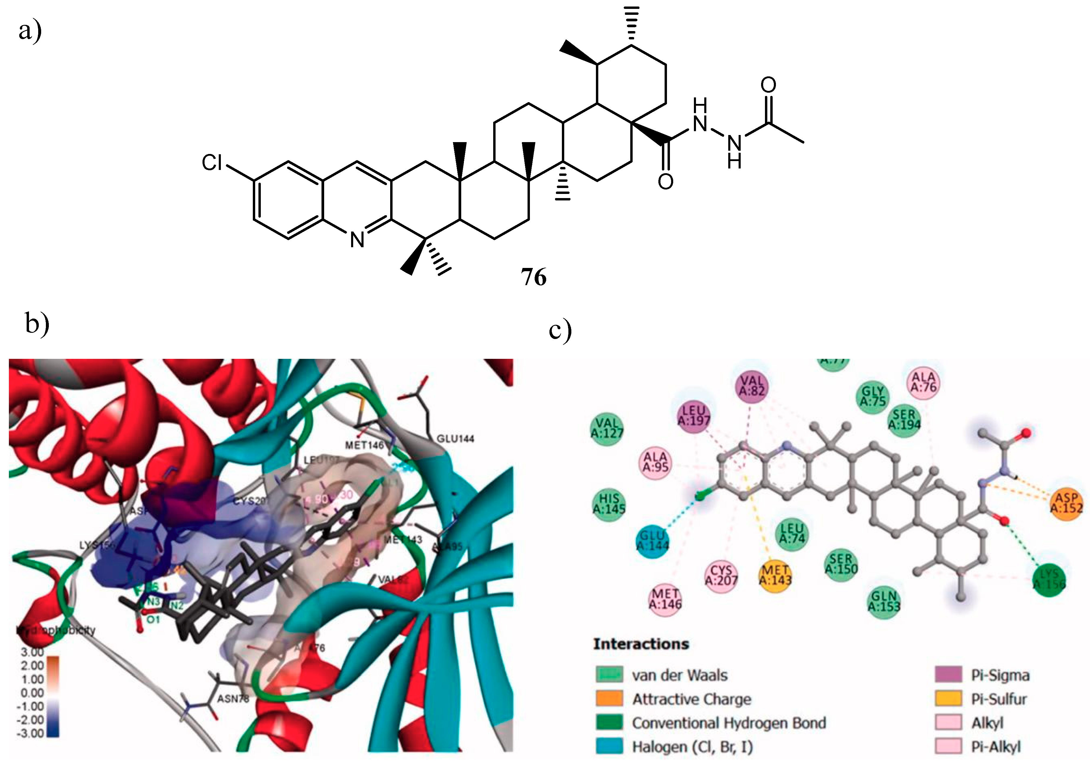 Molecules 25 04279 g040 Molecules 25 04279 g040